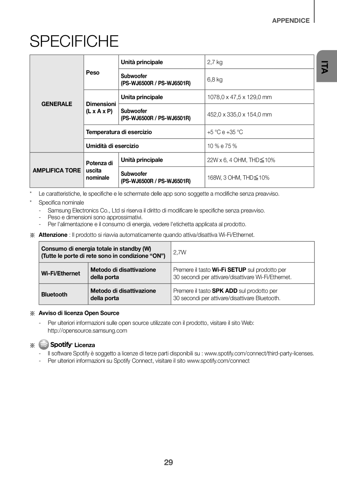 Samsung HW-J6501R/EN, HW-J6500R/EN, HW-J6501R/ZF, HW-J6501R/XN, HW-J6511R/XE, HW-J6510R/XE, HW-J6500R/XN manual Specifiche 