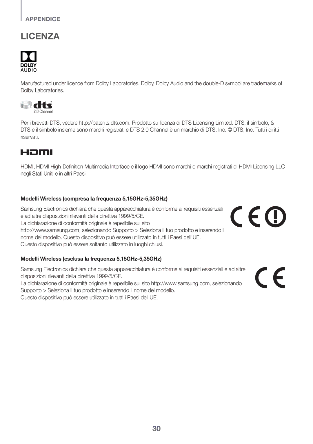 Samsung HW-J6500R/EN, HW-J6501R/EN, HW-J6501R/ZF manual Licenza, Modelli Wireless compresa la frequenza 5,15GHz-5,35GHz 