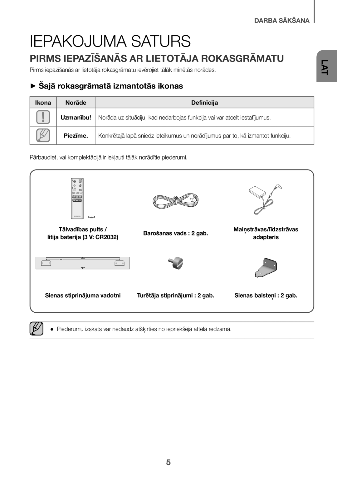 Samsung HW-J6501R/EN Iepakojuma Saturs, Pirms Iepazīšanās AR Lietotāja Rokasgrāmatu, ++Šajā rokasgrāmatā izmantotās ikonas 