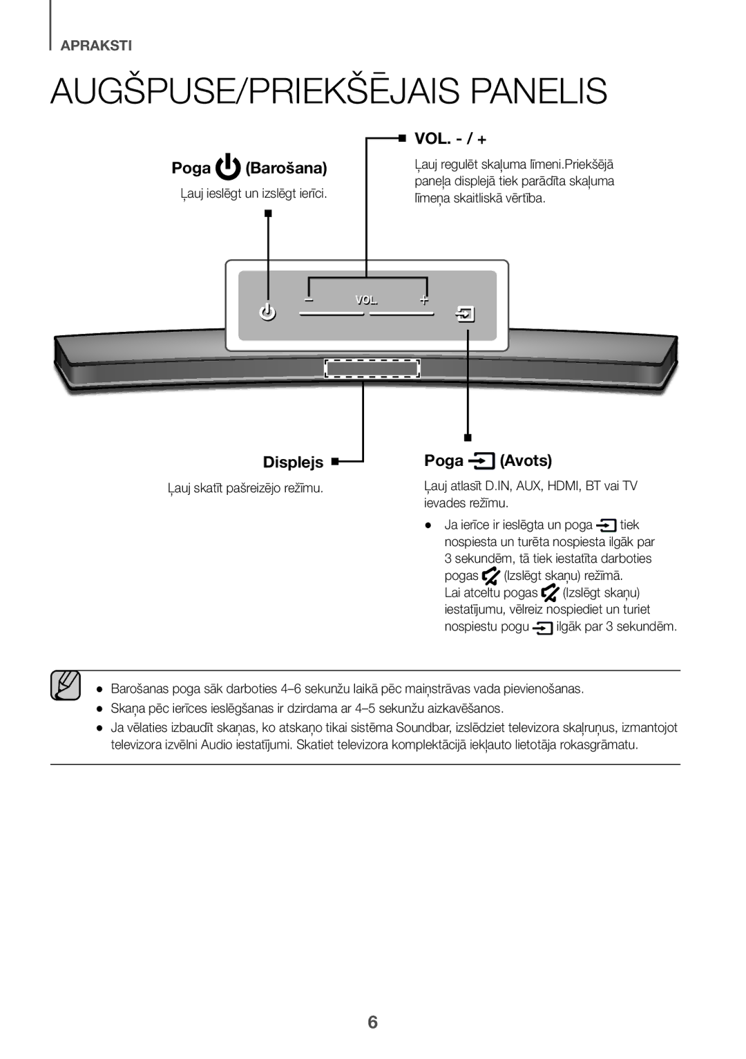 Samsung HW-J6500R/EN, HW-J6501R/EN, HW-J6501R/ZF manual AUGŠPUSE/PRIEKŠĒJAIS Panelis, Poga Barošana, Displejs, Poga Avots 