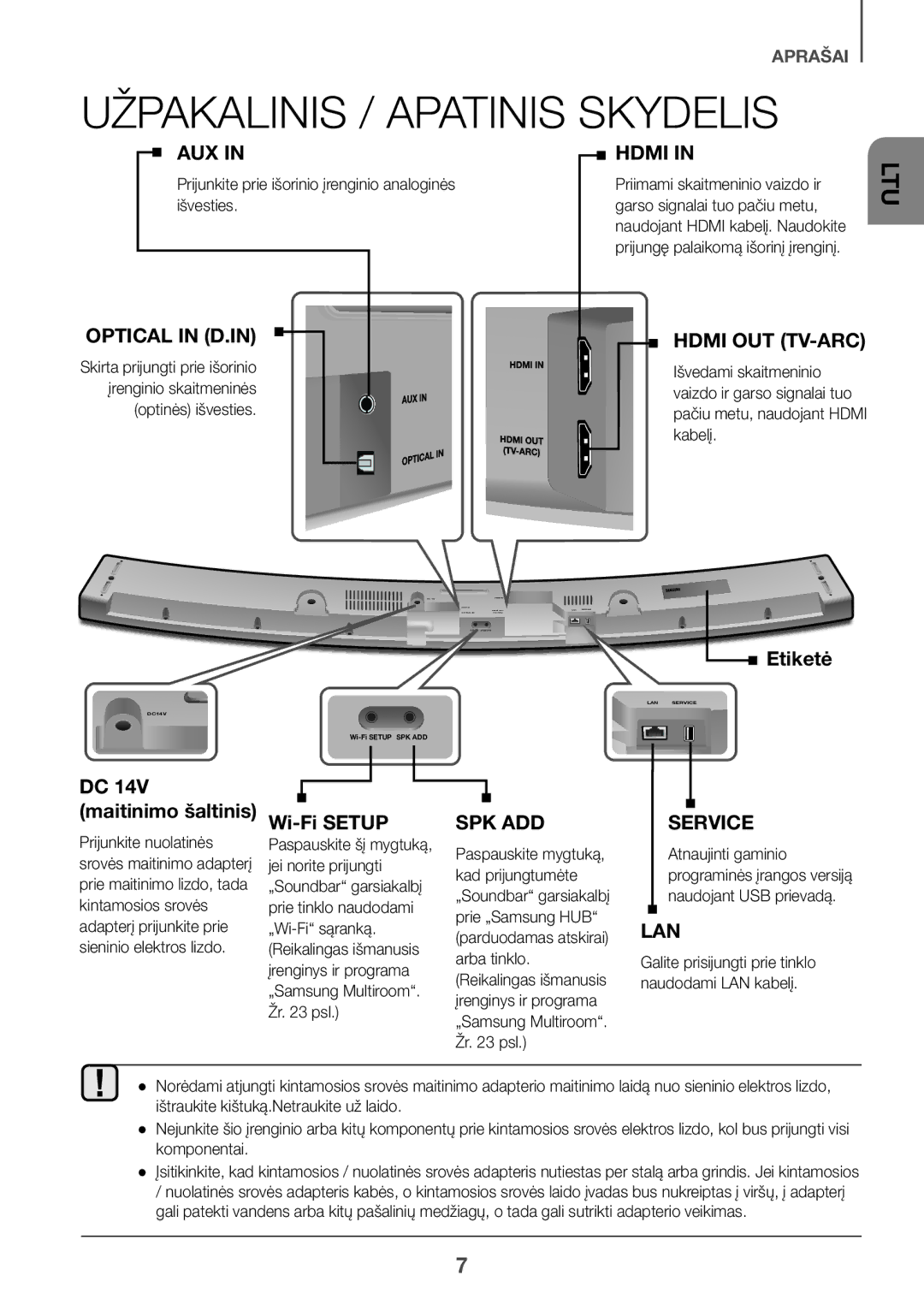 Samsung HW-J6510R/XE, HW-J6501R/EN, HW-J6500R/EN Užpakalinis / Apatinis Skydelis, Etiketė, Maitinimo šaltinis Wi-Fi Setup 