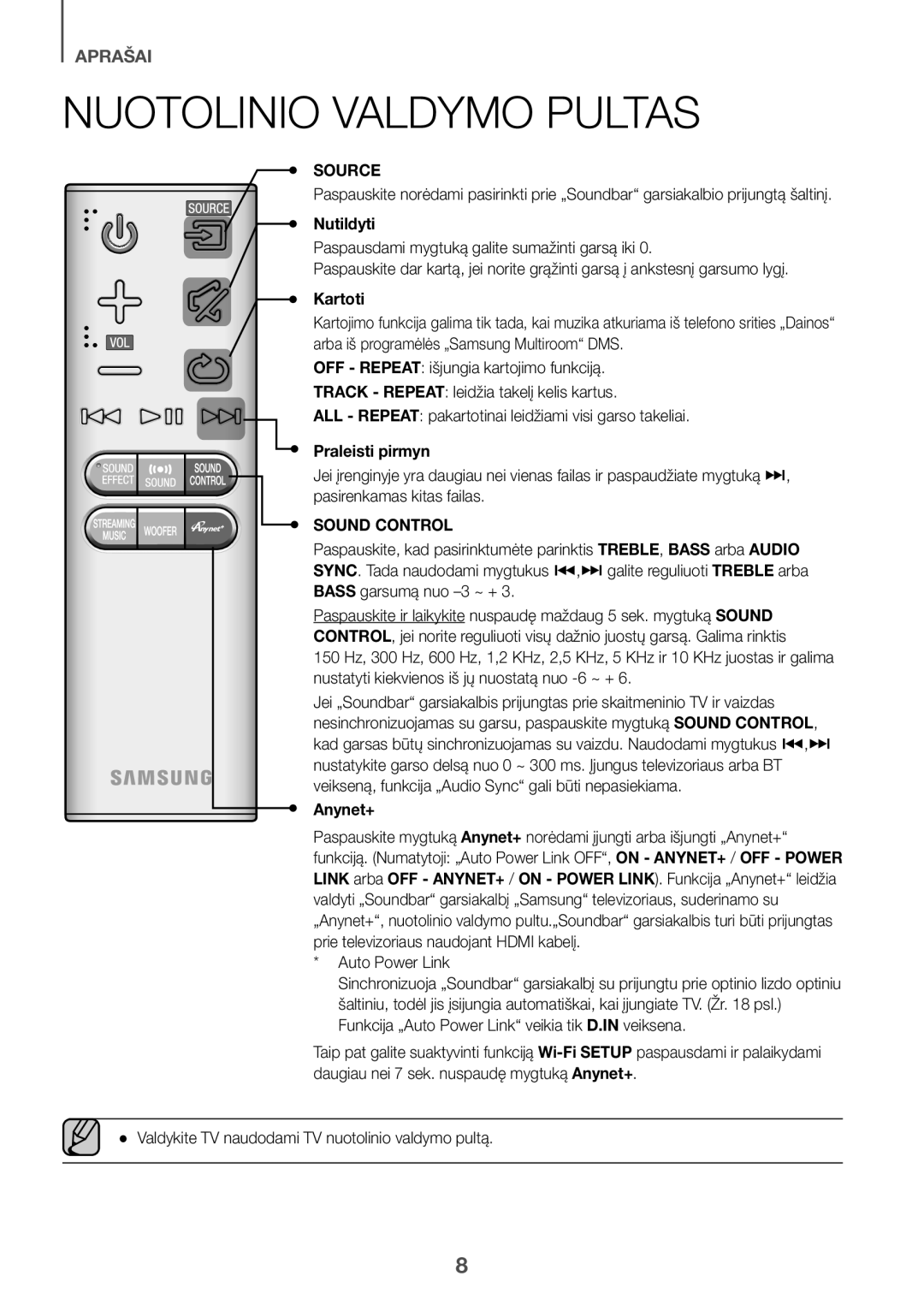 Samsung HW-J6500R/XN, HW-J6501R/EN, HW-J6500R/EN manual Nuotolinio Valdymo Pultas, Nutildyti, Kartoti, Praleisti pirmyn 