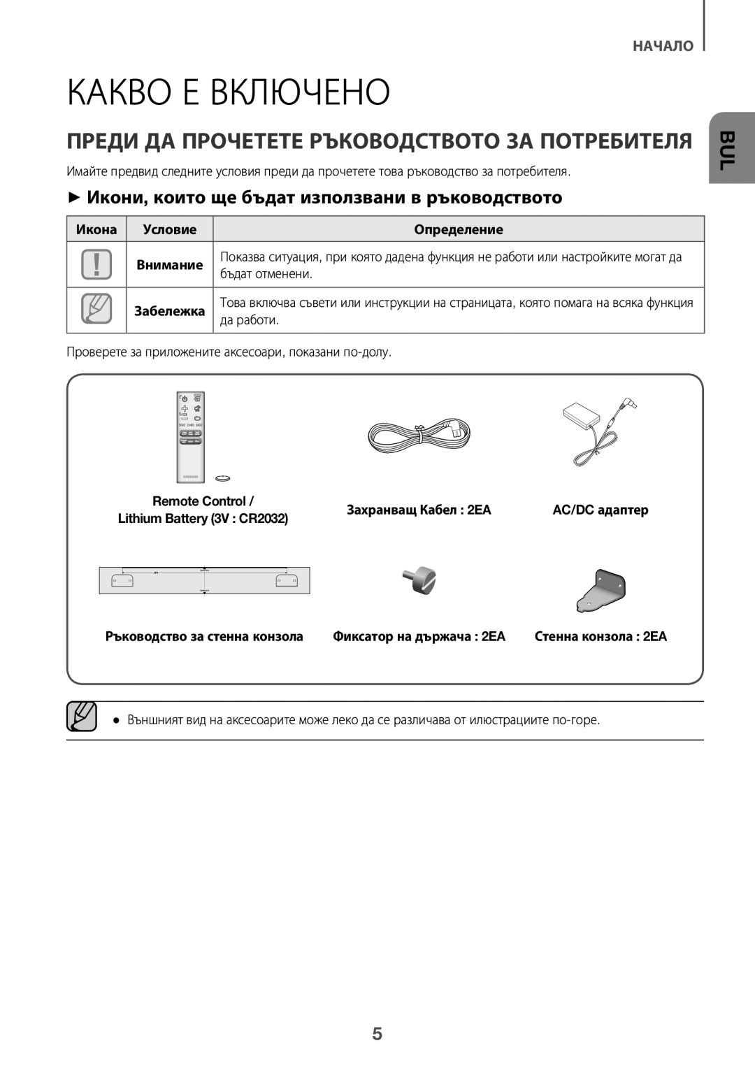 Samsung HW-J6500R/EN, HW-J6501R/EN, HW-J6501R/ZF manual Какво Е Включено, ++Икони, които ще бъдат използвани в ръководството 