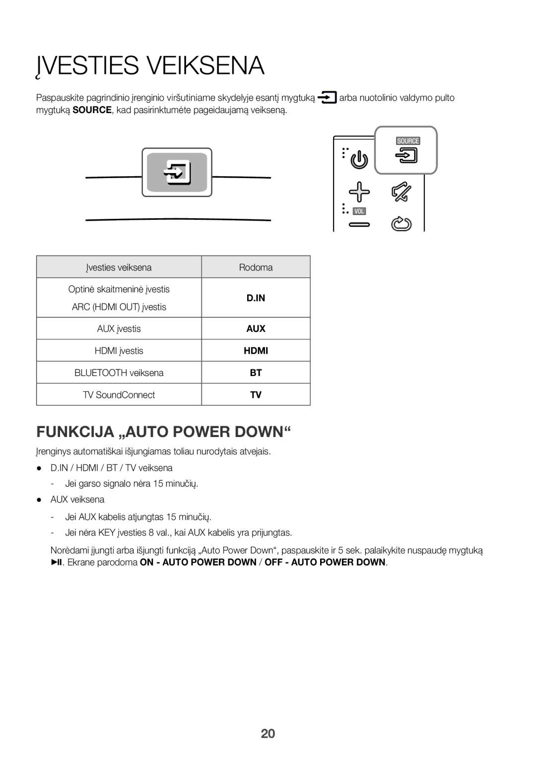 Samsung HW-J6511R/XE, HW-J6501R/EN, HW-J6500R/EN, HW-J6501R/ZF, HW-J6501R/XN Įvesties Veiksena, Funkcija „AUTO Power Down 