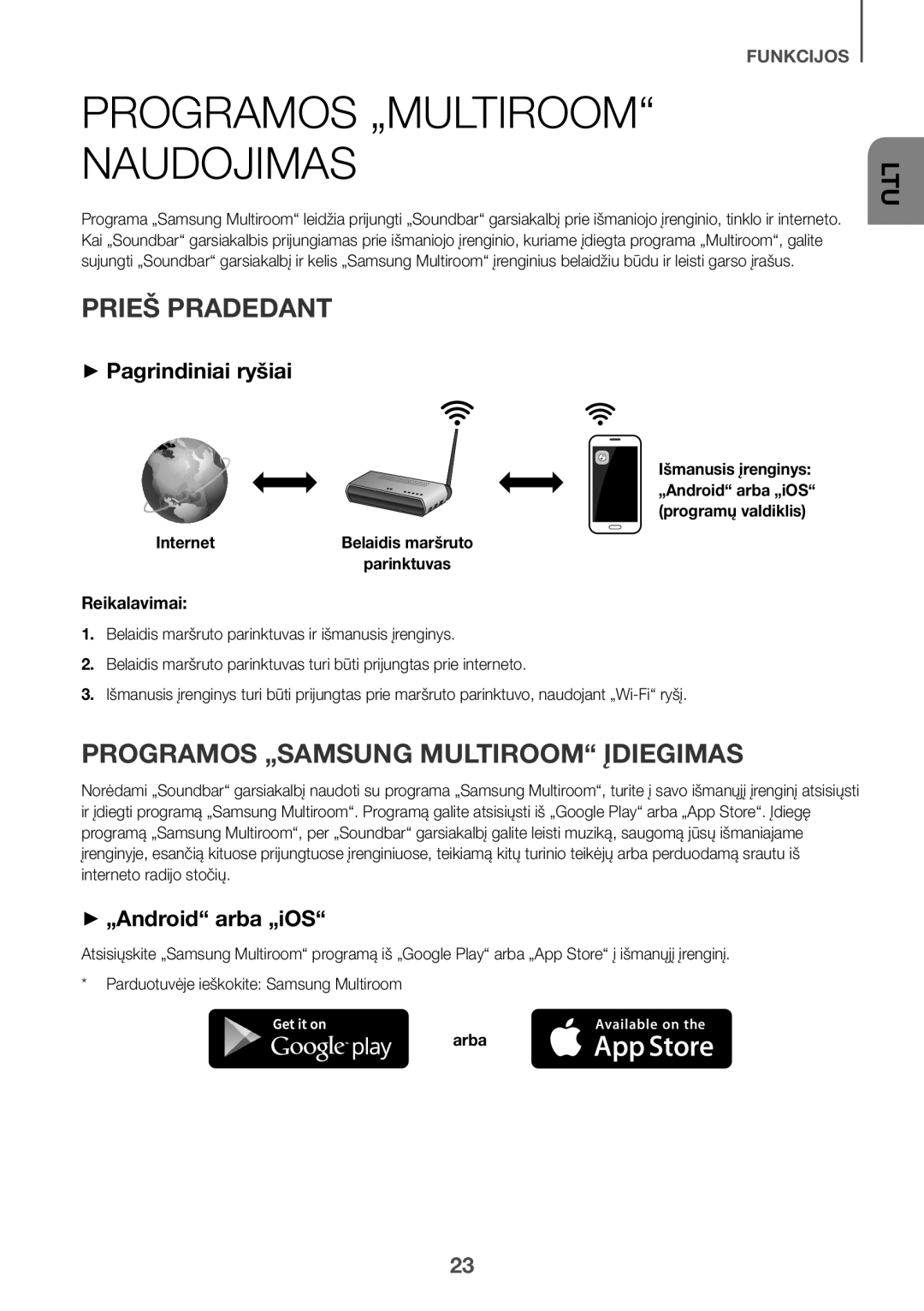 Samsung HW-J6501R/EN manual Programos „MULTIROOM Naudojimas, Prieš Pradedant, Programos „SAMSUNG Multiroom Įdiegimas 