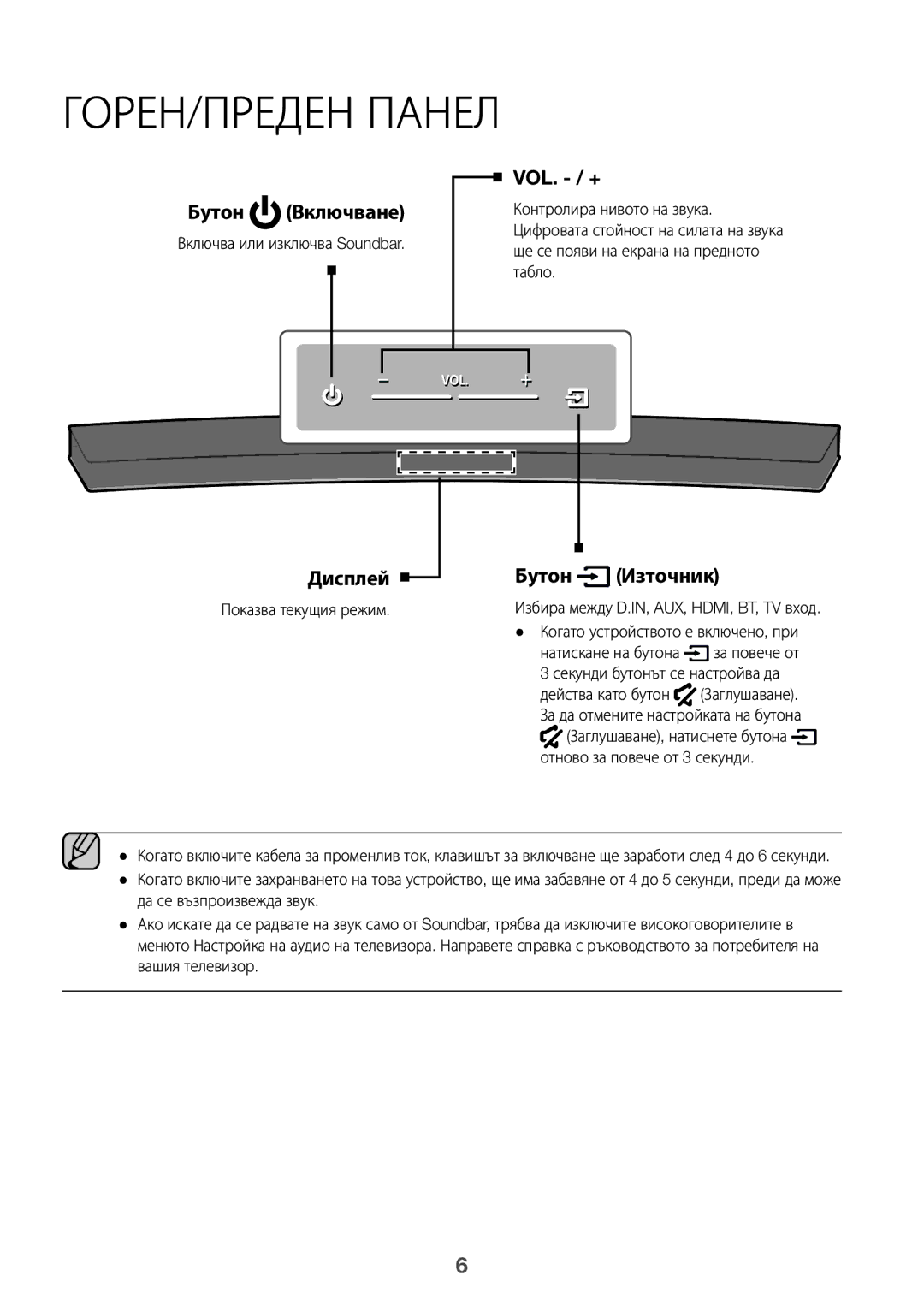 Samsung HW-J6501R/ZF, HW-J6501R/EN, HW-J6500R/EN, HW-J6501R/XN ГОРЕН/ПРЕДЕН Панел, Бутон Включване, Дисплей, Бутон Източник 