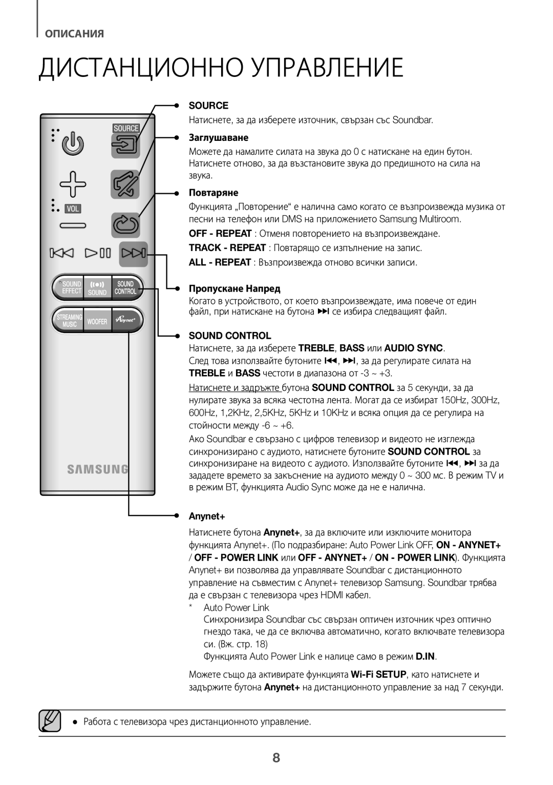 Samsung HW-J6511R/XE, HW-J6501R/EN, HW-J6500R/EN manual Дистанционно Управление, Заглушаване, Повтаряне, Пропускане Напред 