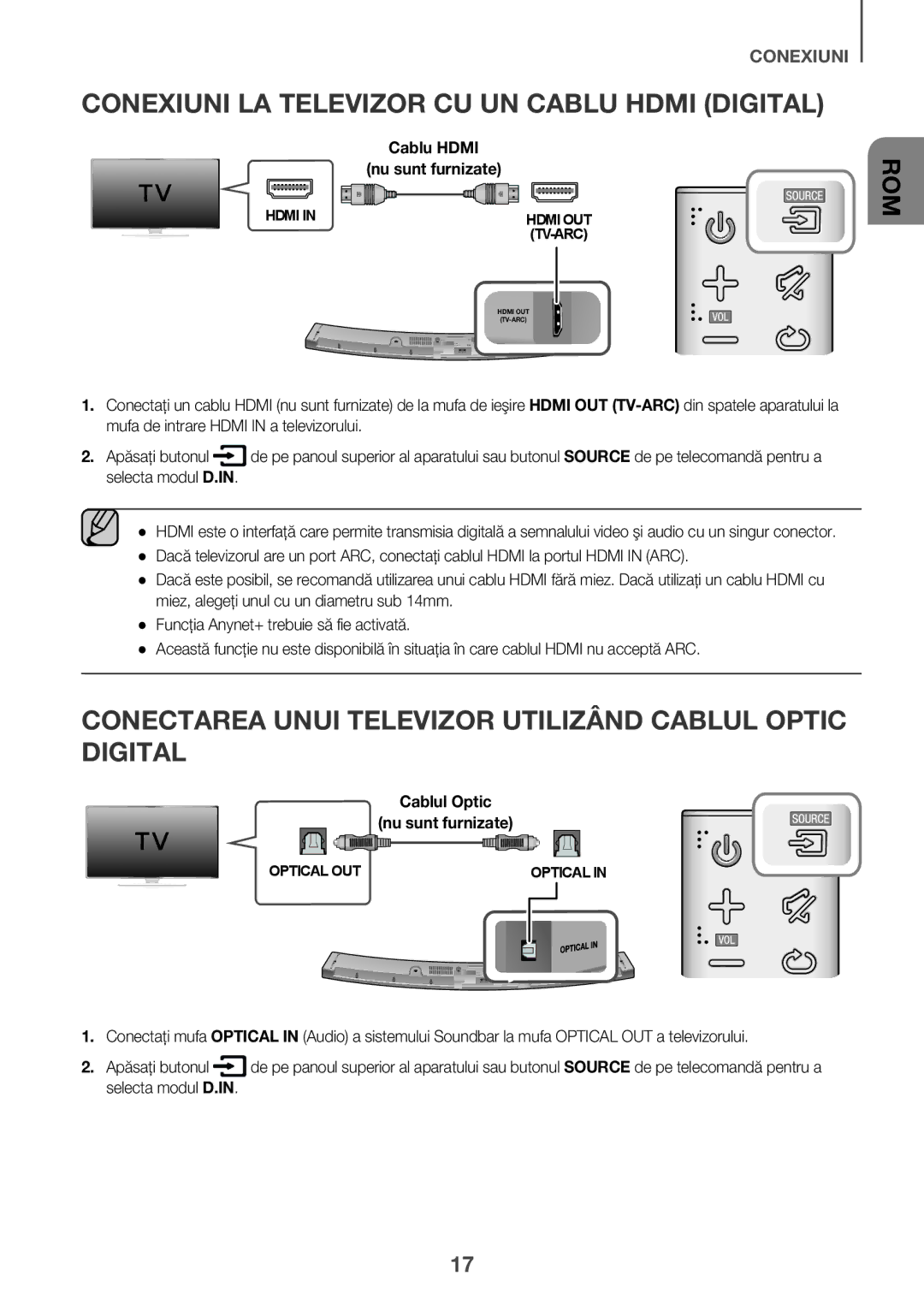 Samsung HW-J6501R/EN, HW-J6500R/EN manual Conexiuni LA Televizor CU UN Cablu Hdmi Digital, Cablu Hdmi Nu sunt furnizate 