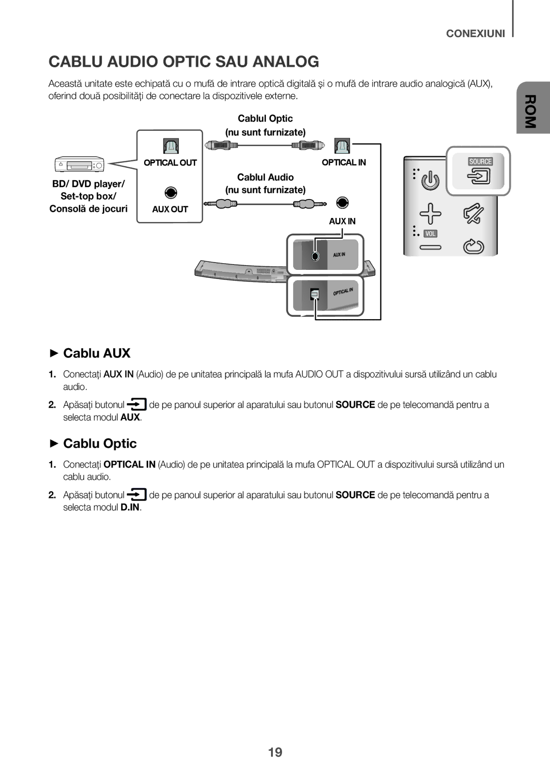 Samsung HW-J6501R/ZF, HW-J6501R/EN, HW-J6500R/EN, HW-J6501R/XN manual Cablu Audio Optic SAU Analog, ++Cablu AUX, ++Cablu Optic 