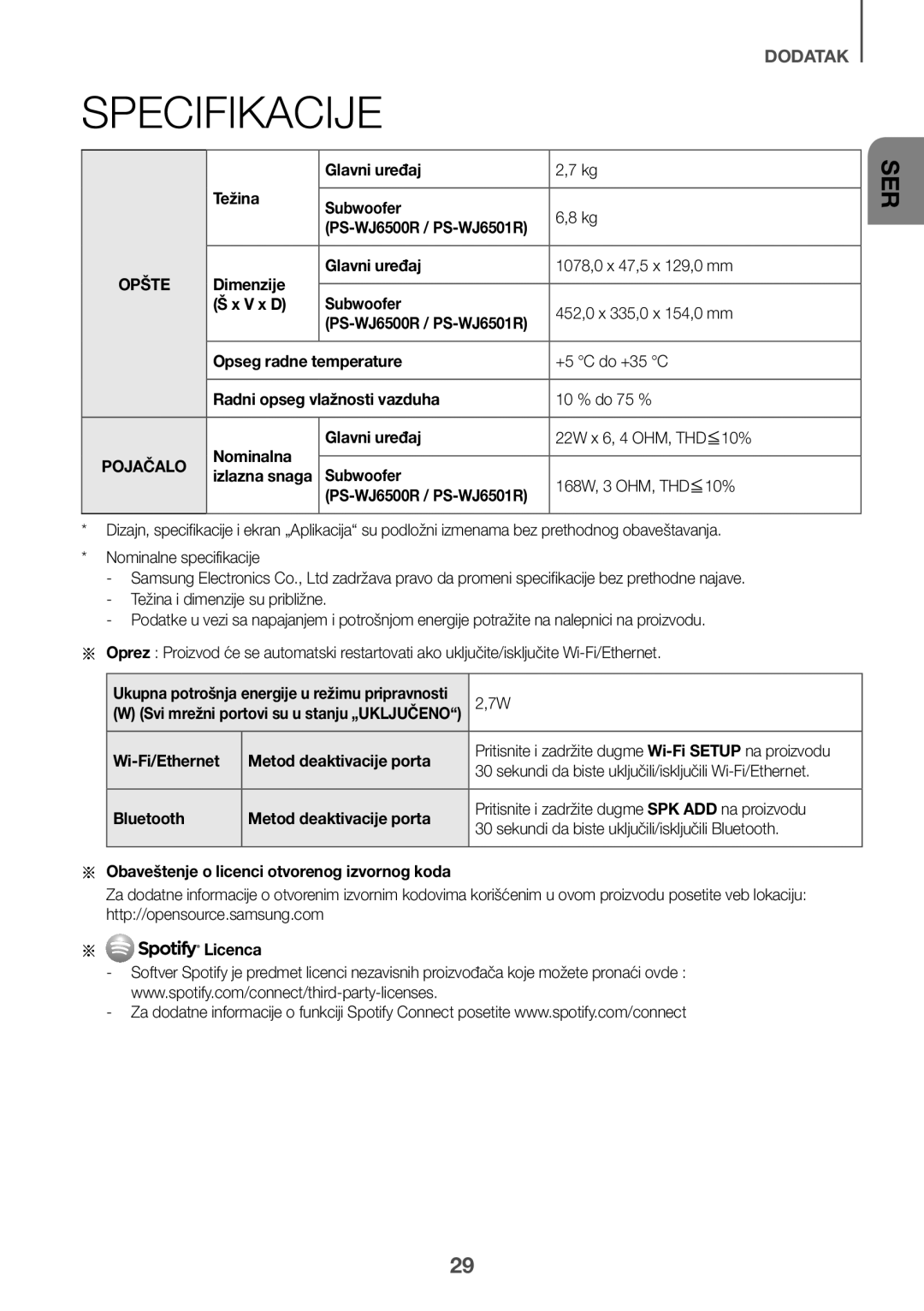 Samsung HW-J6500R/EN, HW-J6501R/EN, HW-J6501R/ZF, HW-J6501R/XN, HW-J6511R/XE, HW-J6510R/XE, HW-J6500R/XN manual Specifikacije 