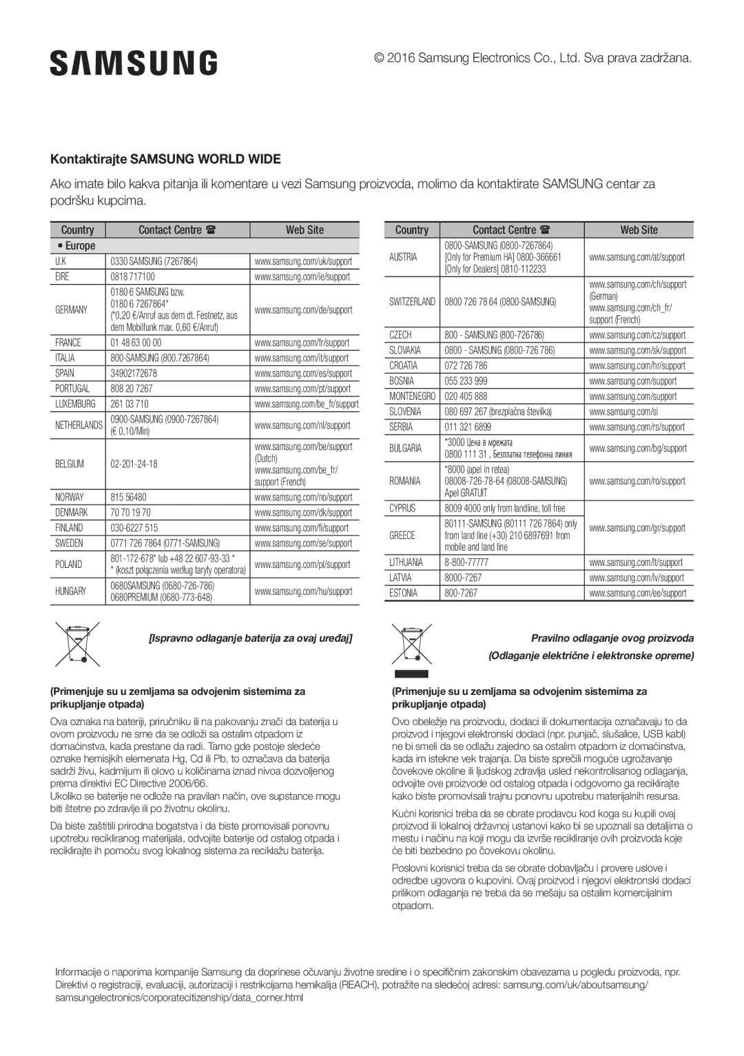 Samsung HW-J6501R/XN, HW-J6501R/EN manual Kontaktirajte Samsung World Wide, Odlaganje električne i elektronske opreme 