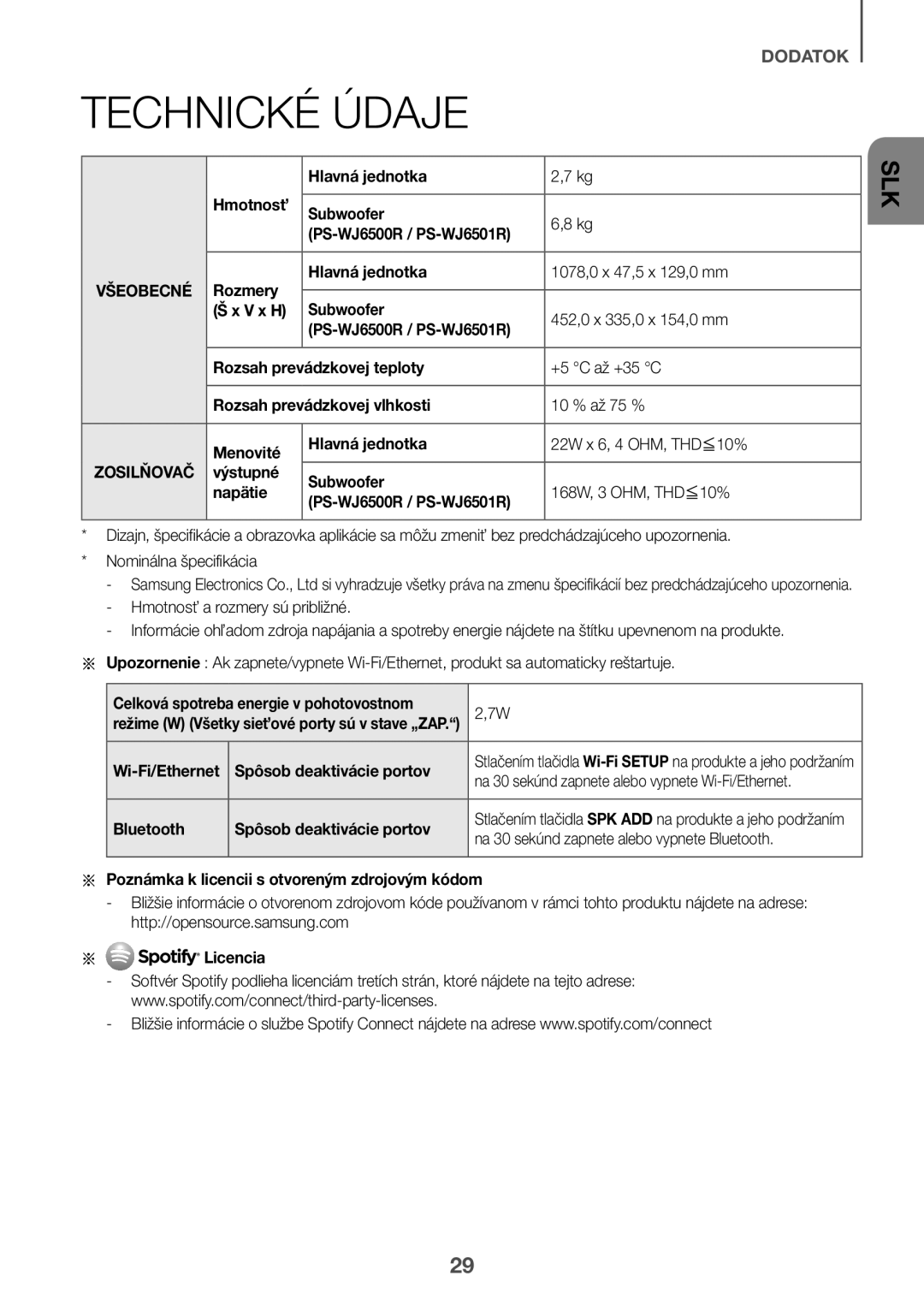 Samsung HW-J6511R/XE, HW-J6501R/EN, HW-J6500R/EN, HW-J6501R/ZF, HW-J6501R/XN, HW-J6510R/XE, HW-J6500R/XN Všeobecné, Zosilňovač 