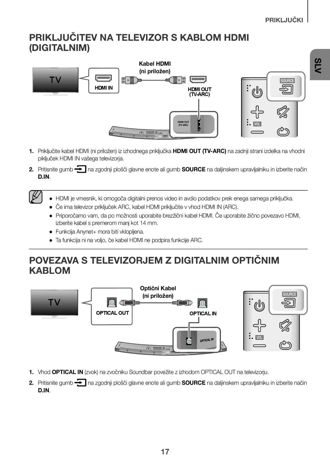 Samsung HW-J6501R/ZF, HW-J6501R/EN manual Priključitev NA Televizor S Kablom Hdmi Digitalnim, Kabel Hdmi, Ni priložen 