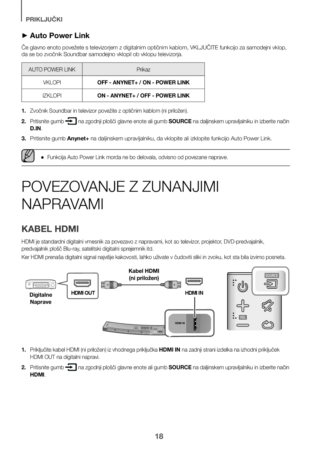 Samsung HW-J6501R/XN, HW-J6501R/EN, HW-J6500R/EN, HW-J6501R/ZF Povezovanje Z Zunanjimi Napravami, Prikaz, Digitalne, Naprave 