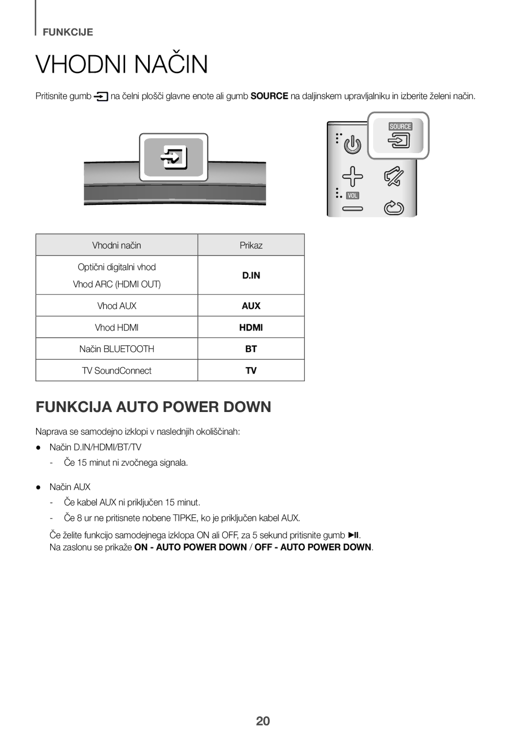 Samsung HW-J6510R/XE, HW-J6501R/EN, HW-J6500R/EN, HW-J6501R/ZF, HW-J6501R/XN, HW-J6511R/XE Vhodni Način, Vhodni način Prikaz 