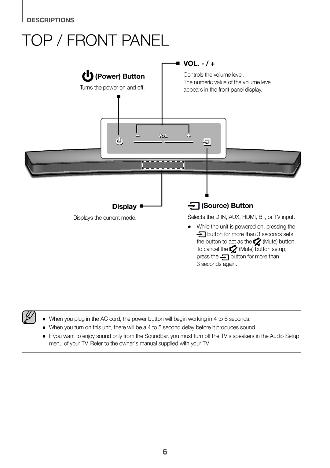 Samsung HW-J6500R/XN, HW-J6501R/EN, HW-J6500R/EN manual TOP / Front Panel, Power Button, Vol. / +, Display, Source Button 