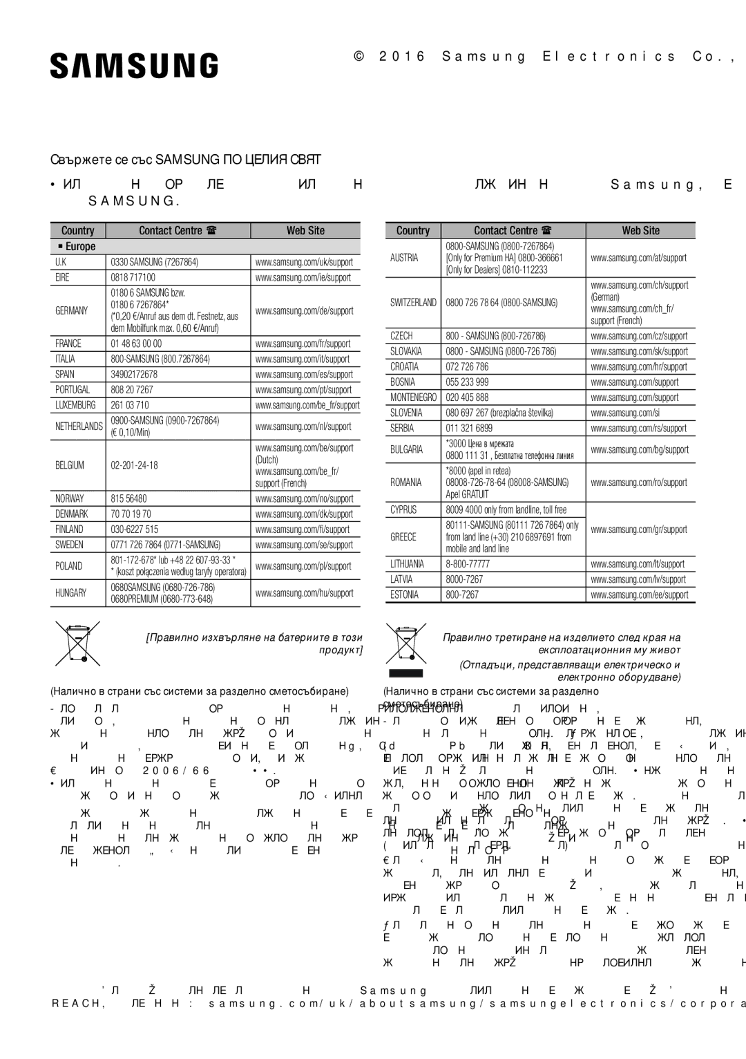 Samsung HW-J6500R/XN, HW-J6501R/EN, HW-J6500R/EN, HW-J6501R/ZF Свържете се със Samsung ПО Целия Свят, Електронно оборудване 