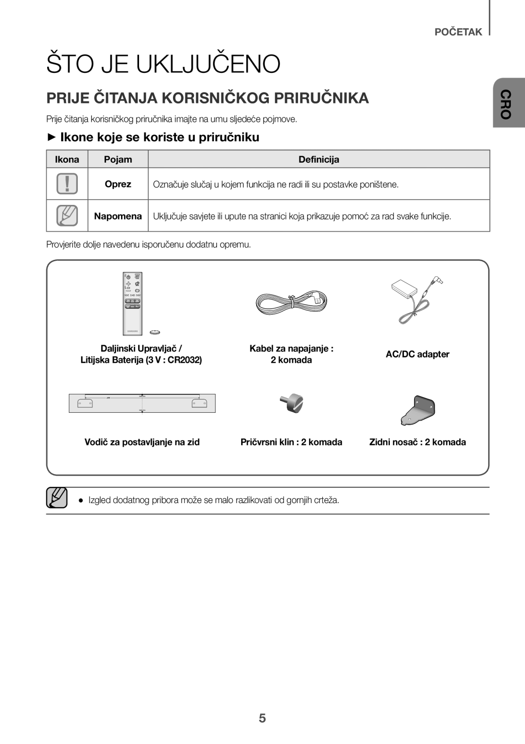 Samsung HW-J6511R/XE manual ŠTO JE Uključeno, Prije Čitanja Korisničkog Priručnika, ++Ikone koje se koriste u priručniku 