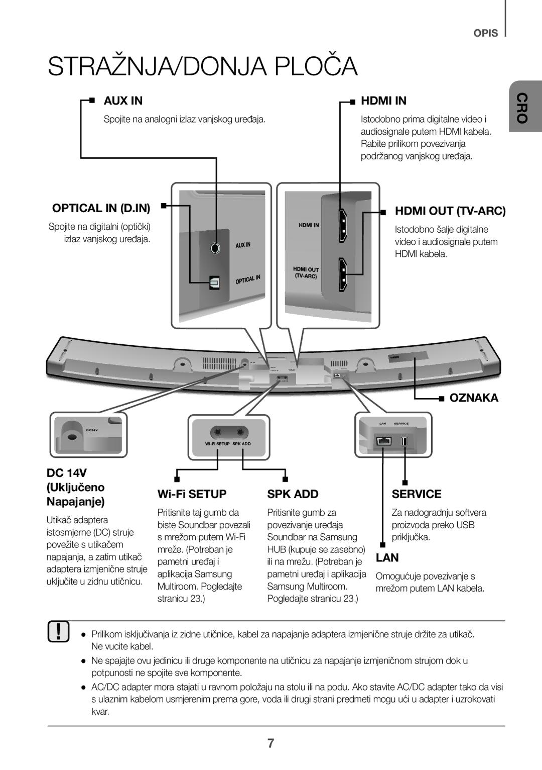 Samsung HW-J6500R/XN manual STRAŽNJA/DONJA Ploča, DC 14V Uključeno Napajanje, Spojite na analogni izlaz vanjskog uređaja 