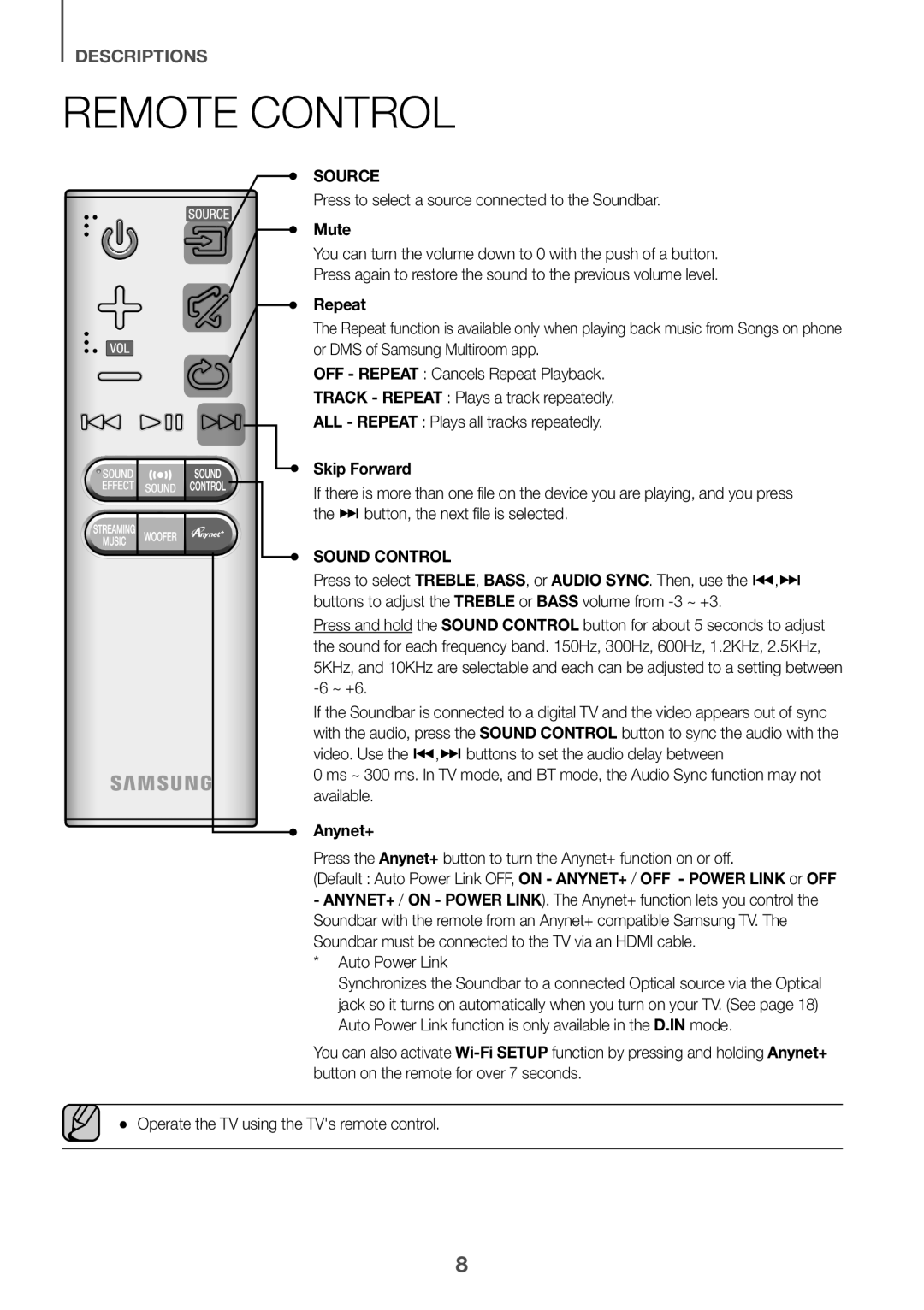 Samsung HW-J6500R/EN, HW-J6501R/EN, HW-J6501R/ZF, HW-J6501R/XN, HW-J6511R/XE manual Remote Control, Source, Sound Control 