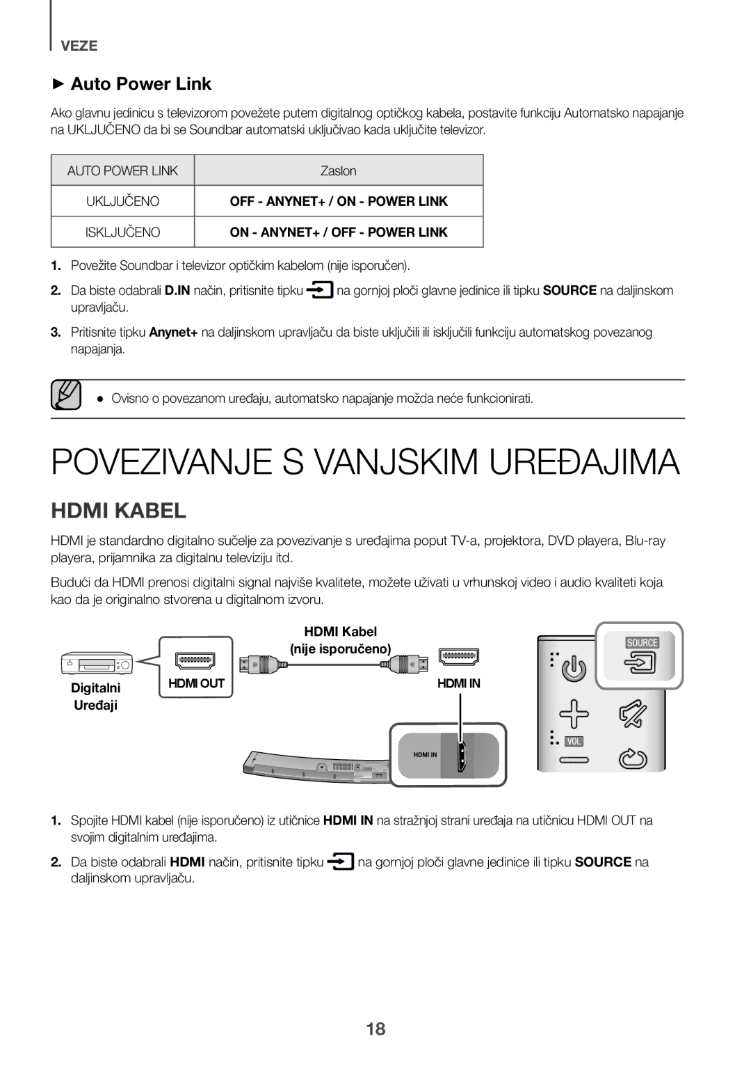 Samsung HW-J6501R/XN, HW-J6501R/EN, HW-J6500R/EN, HW-J6501R/ZF manual Povezivanje S Vanjskim Uređajima, Hdmi Kabel, Zaslon 