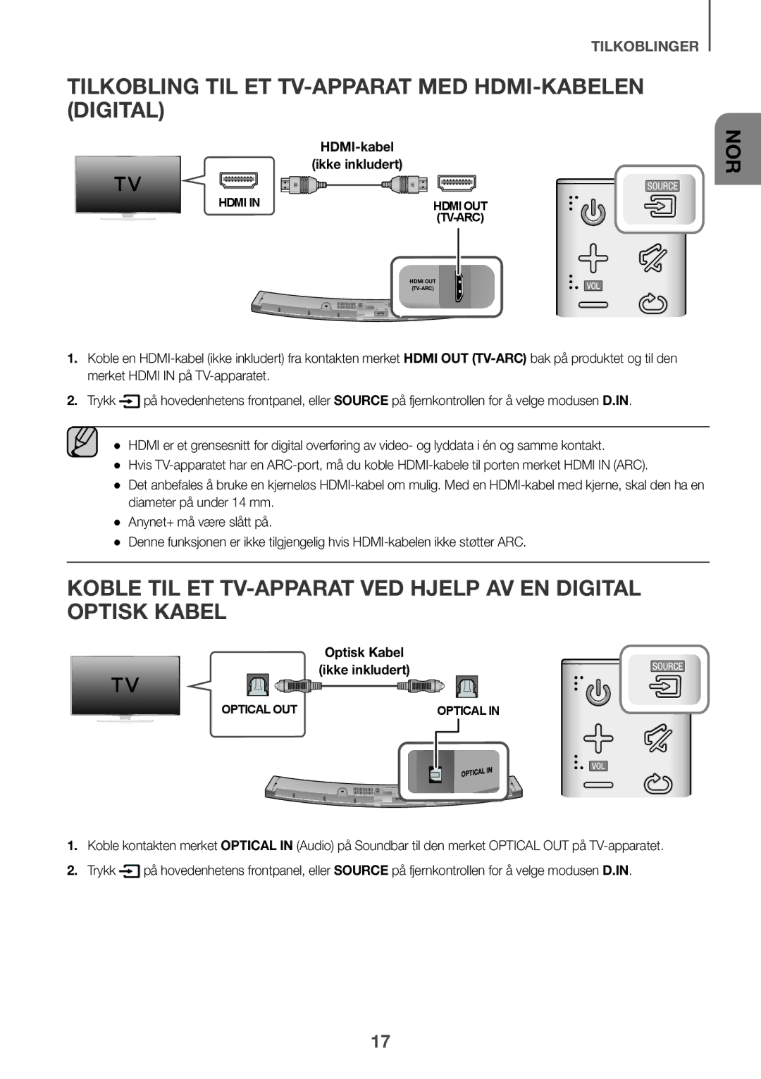 Samsung HW-J6510R/XE, HW-J6501R/EN manual Tilkobling TIL ET TV-APPARAT MED HDMI-KABELEN Digital, Optisk Kabel Ikke inkludert 