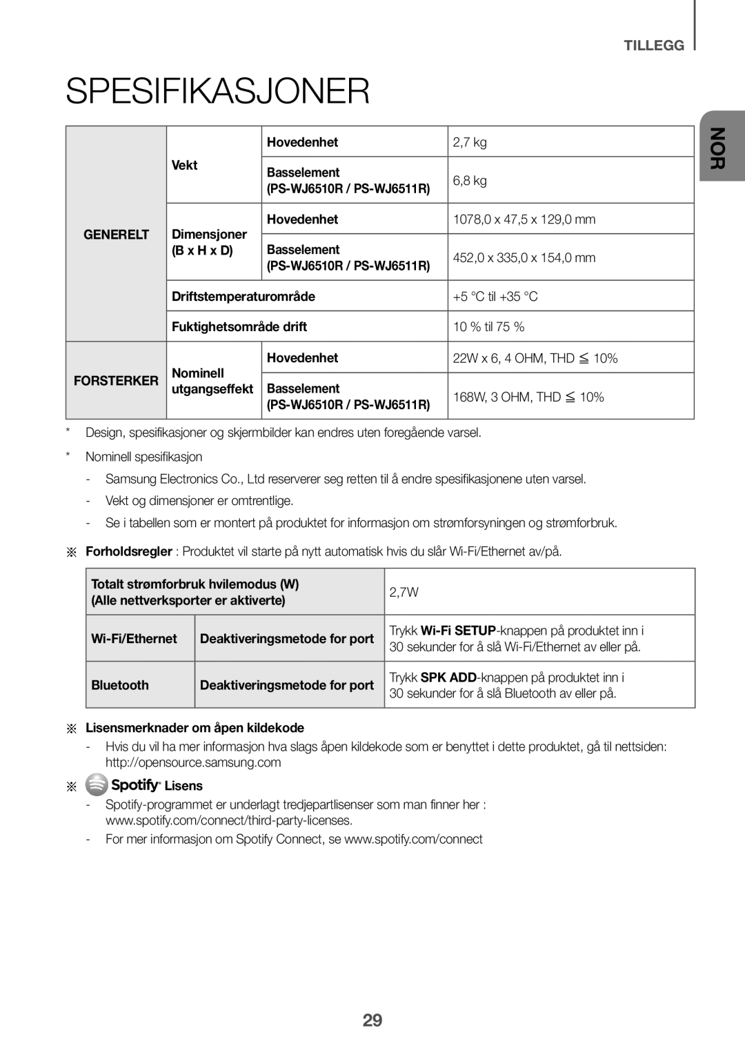 Samsung HW-J6501R/XN, HW-J6501R/EN manual Spesifikasjoner, Vekt Hovedenhet Basselement, Aa Lisensmerknader om åpen kildekode 