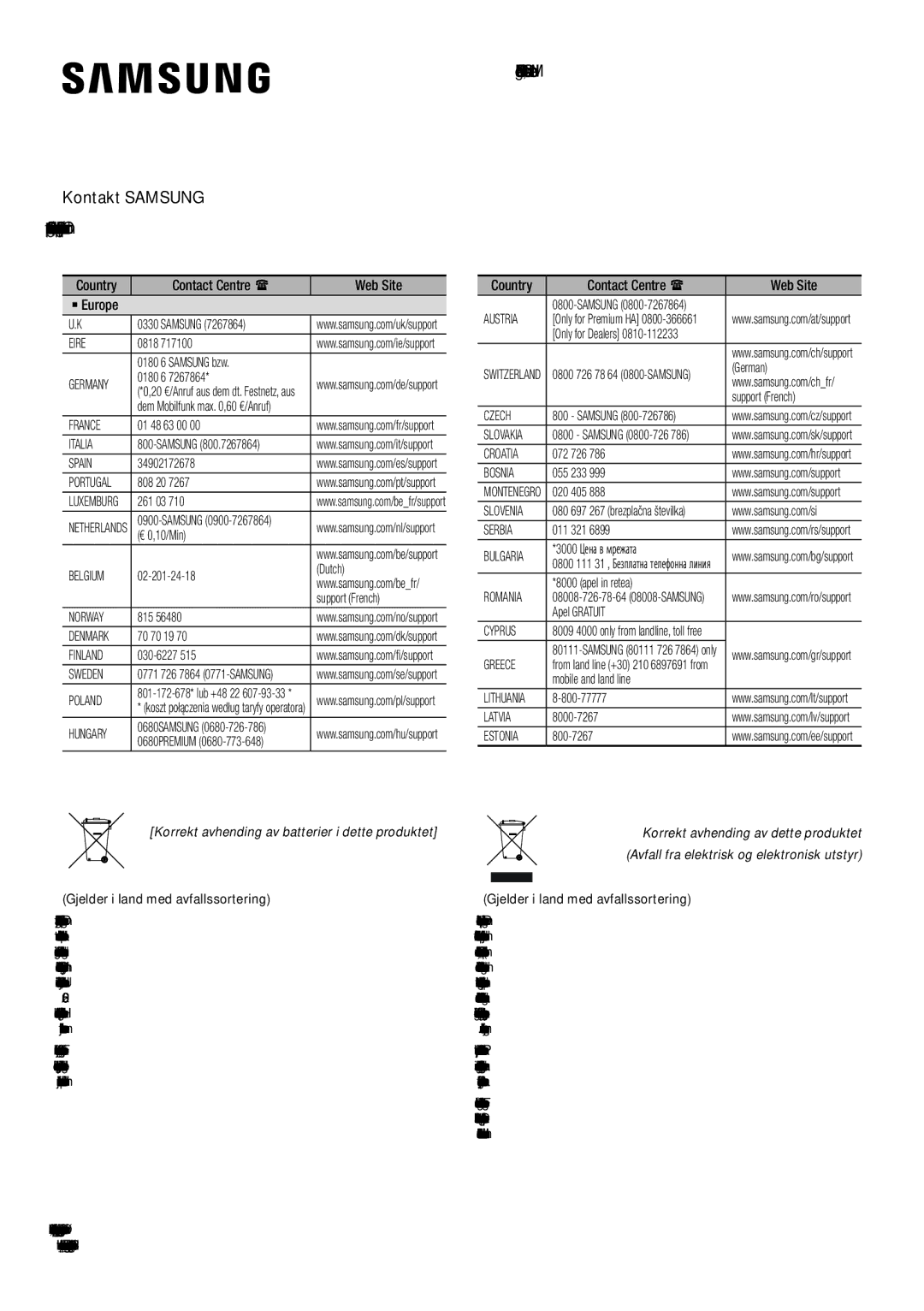 Samsung HW-J6510R/XE, HW-J6501R/EN, HW-J6500R/EN, HW-J6501R/ZF, HW-J6501R/XN, HW-J6511R/XE Gjelder i land med avfallssortering 