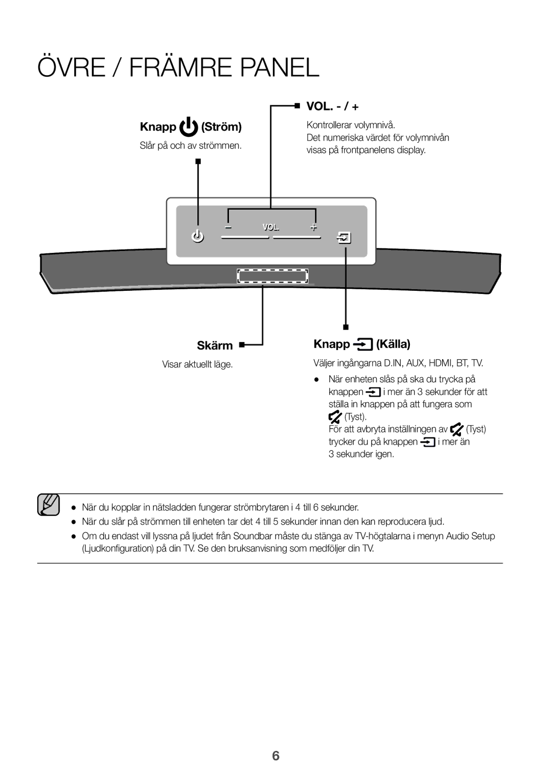 Samsung HW-J6511R/XE manual Övre / Främre Panel, Slår på och av strömmen, Kontrollerar volymnivå, Visar aktuellt läge, Tyst 