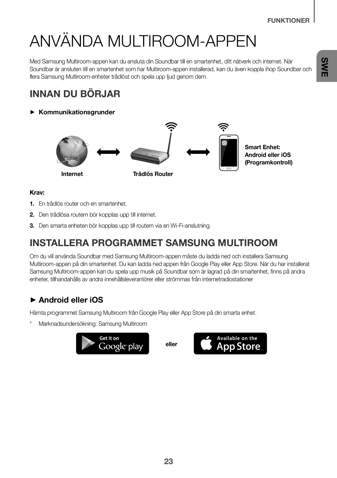 Samsung HW-J6501R/EN, HW-J6500R/EN manual Använda MULTIROOM-APPEN, Innan DU Börjar, Installera Programmet Samsung Multiroom 