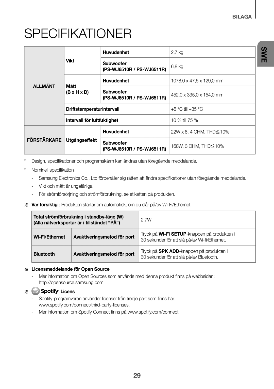 Samsung HW-J6500R/XN, HW-J6501R/EN, HW-J6500R/EN manual Vikt Huvudenhet Subwoofer, Tryck på Wi-Fi SETUP-knappen på produkten 