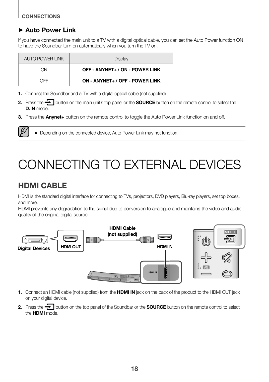 Samsung HW-J6511R/XE, HW-J6501R/EN, HW-J6500R/EN manual Connecting to External Devices, Hdmi Cable, ++Auto Power Link, Mode 