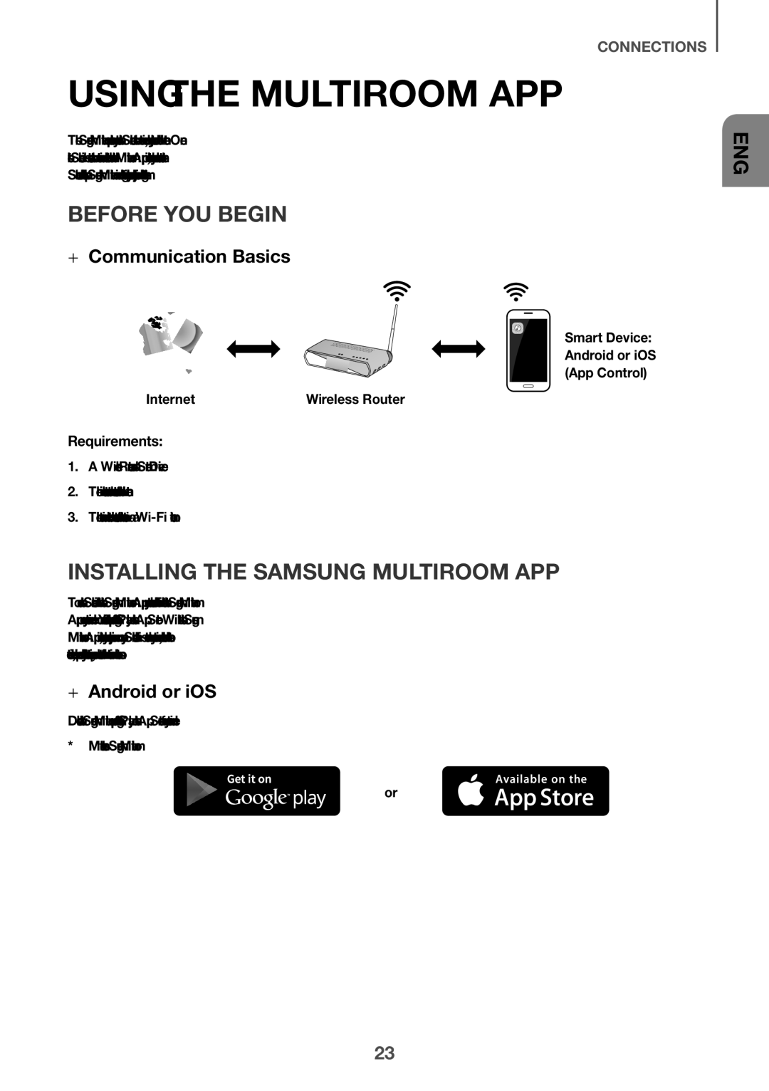 Samsung HW-J6501R/ZF Using the Multiroom APP, Before YOU Begin, Installing the Samsung Multiroom APP, ++Android or iOS 