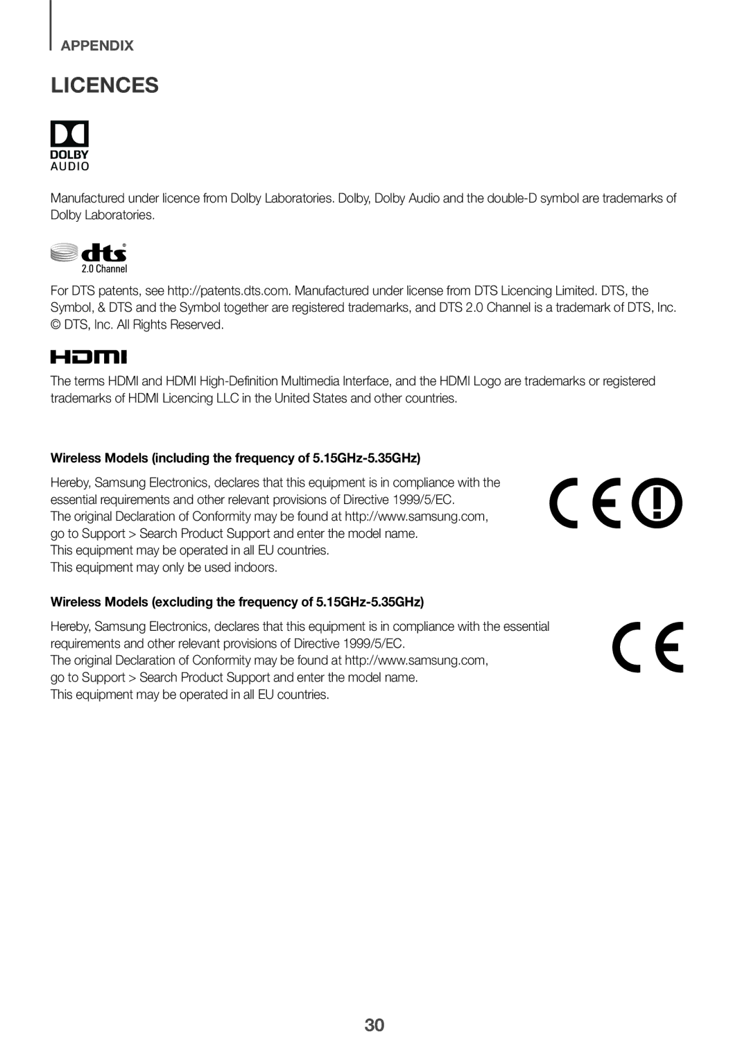 Samsung HW-J6501R/ZF, HW-J6501R/EN, HW-J6500R/EN manual Licences, Wireless Models including the frequency of 5.15GHz-5.35GHz 