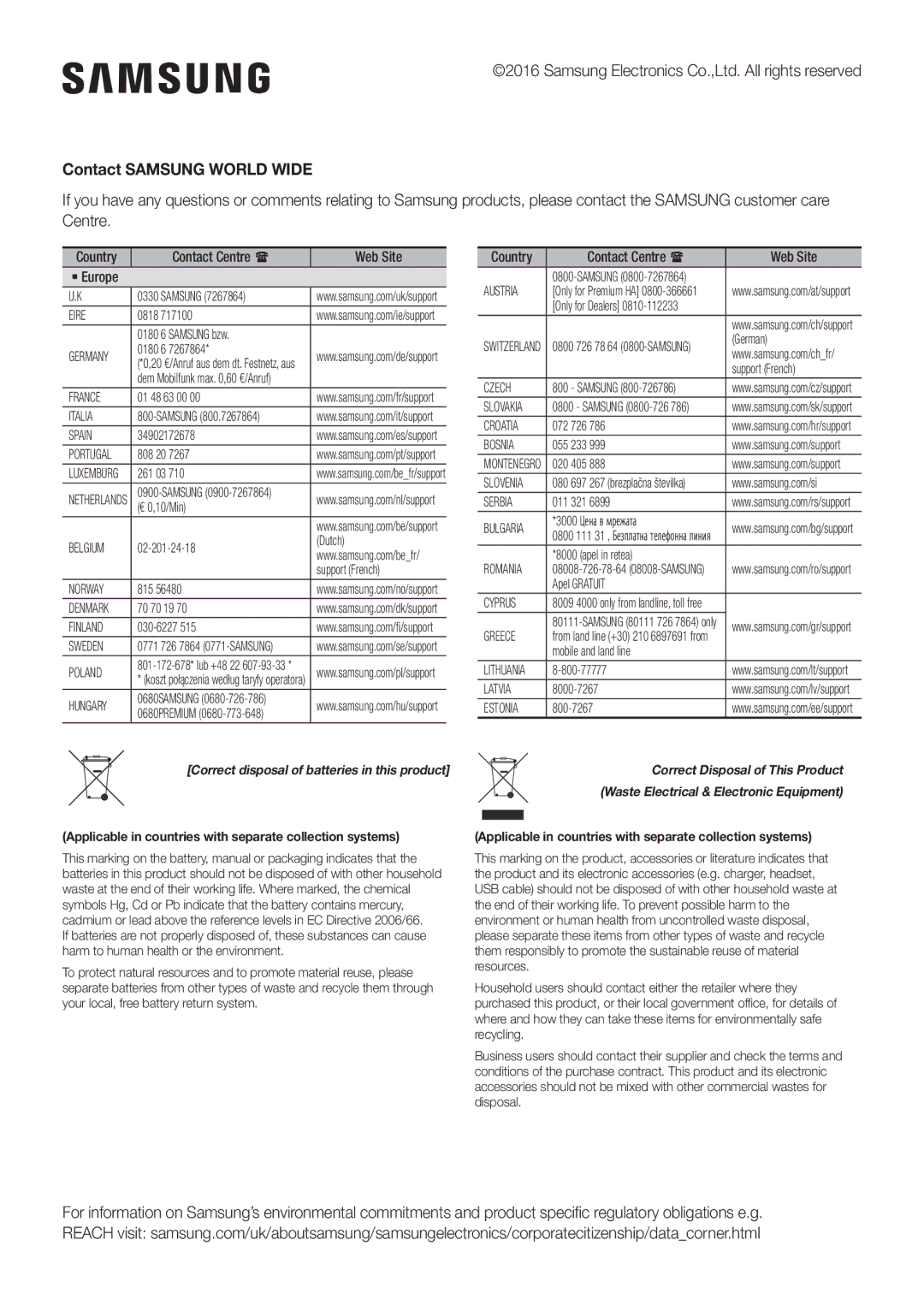 Samsung HW-J6501R/XN, HW-J6501R/EN, HW-J6500R/EN Contact Samsung World Wide, Country Contact Centre  Web Site ` Europe 