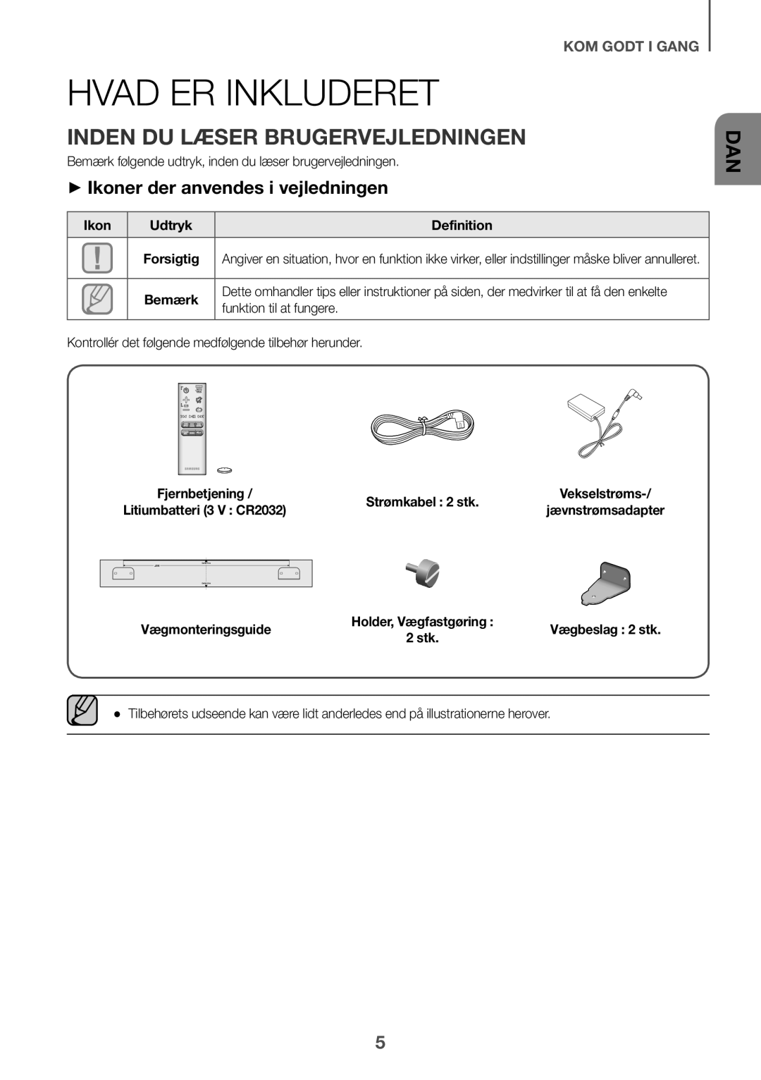 Samsung HW-J6500R/EN manual Hvad ER Inkluderet, Inden DU Læser Brugervejledningen, ++Ikoner der anvendes i vejledningen 