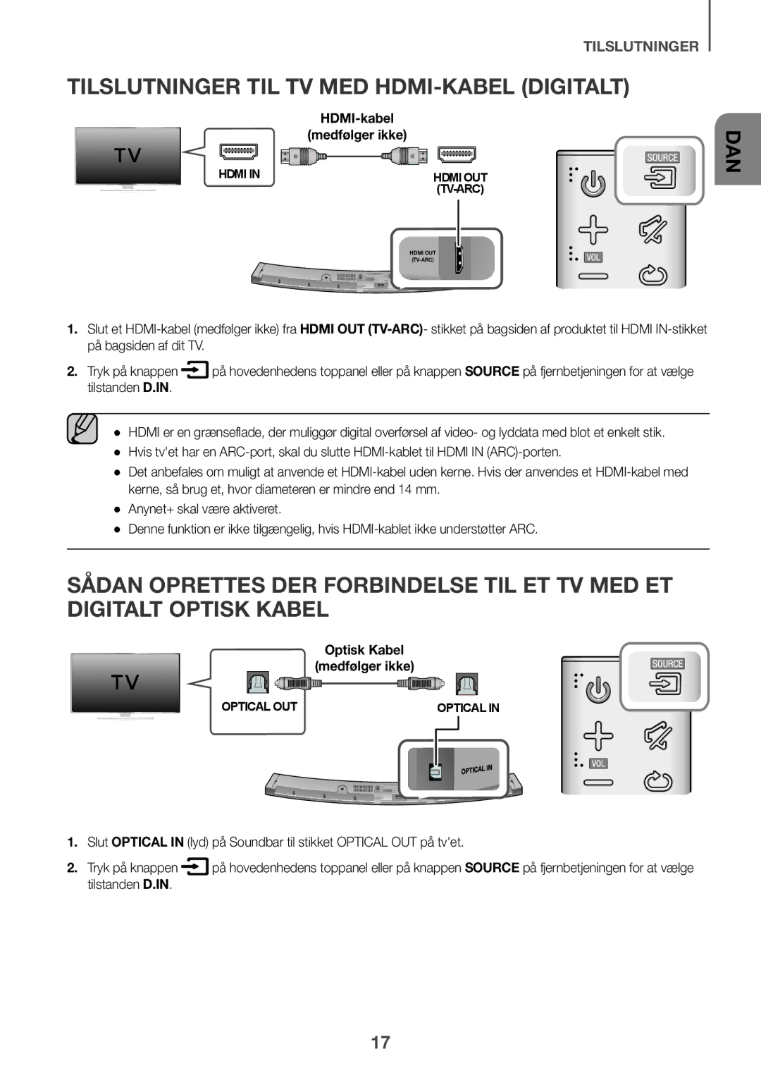 Samsung HW-J6500R/XN manual Tilslutninger TIL TV MED HDMI-KABEL Digitalt, Tilstanden D.IN, Optisk Kabel Medfølger ikke 