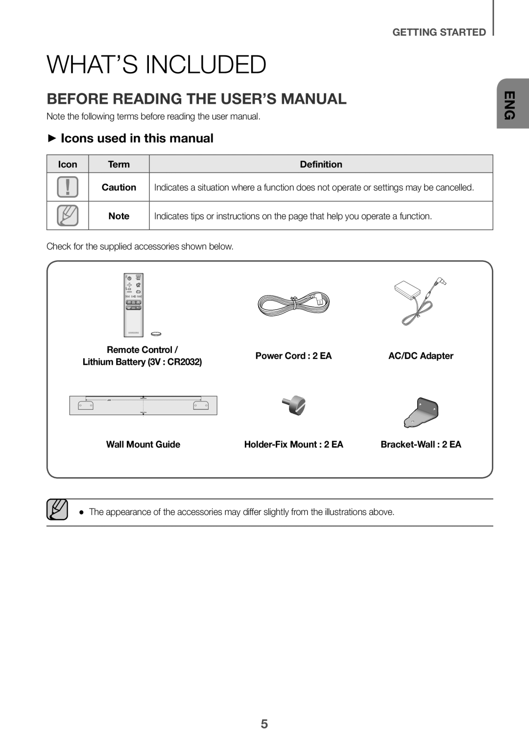 Samsung HW-J6510R/XE, HW-J6501R/EN WHAT’S Included, Before Reading the USER’S Manual, ++Icons used in this manual 