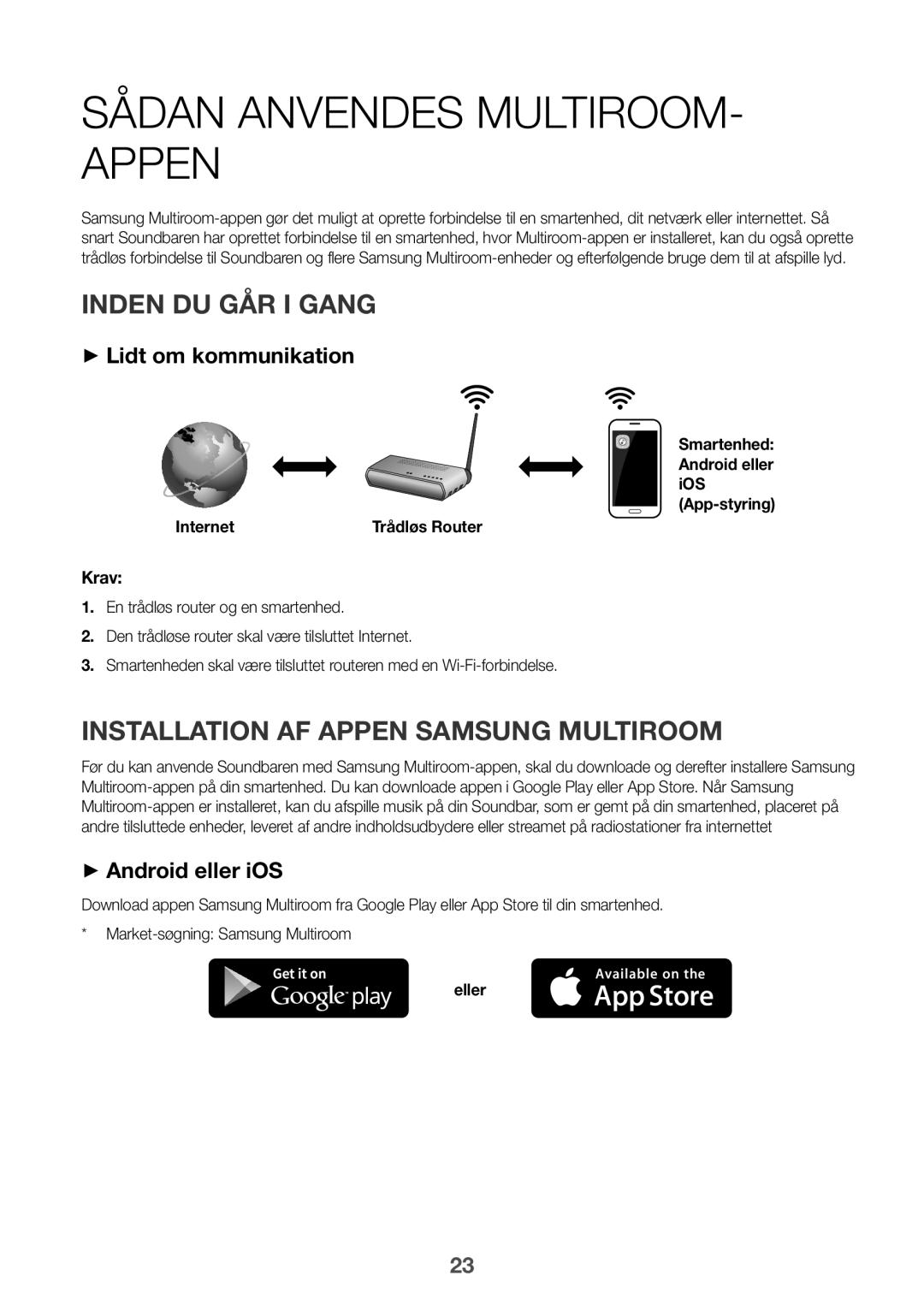 Samsung HW-J6510R/XE manual Sådan Anvendes MULTIROOM- Appen, Inden DU GÅR I Gang, Installation AF Appen Samsung Multiroom 