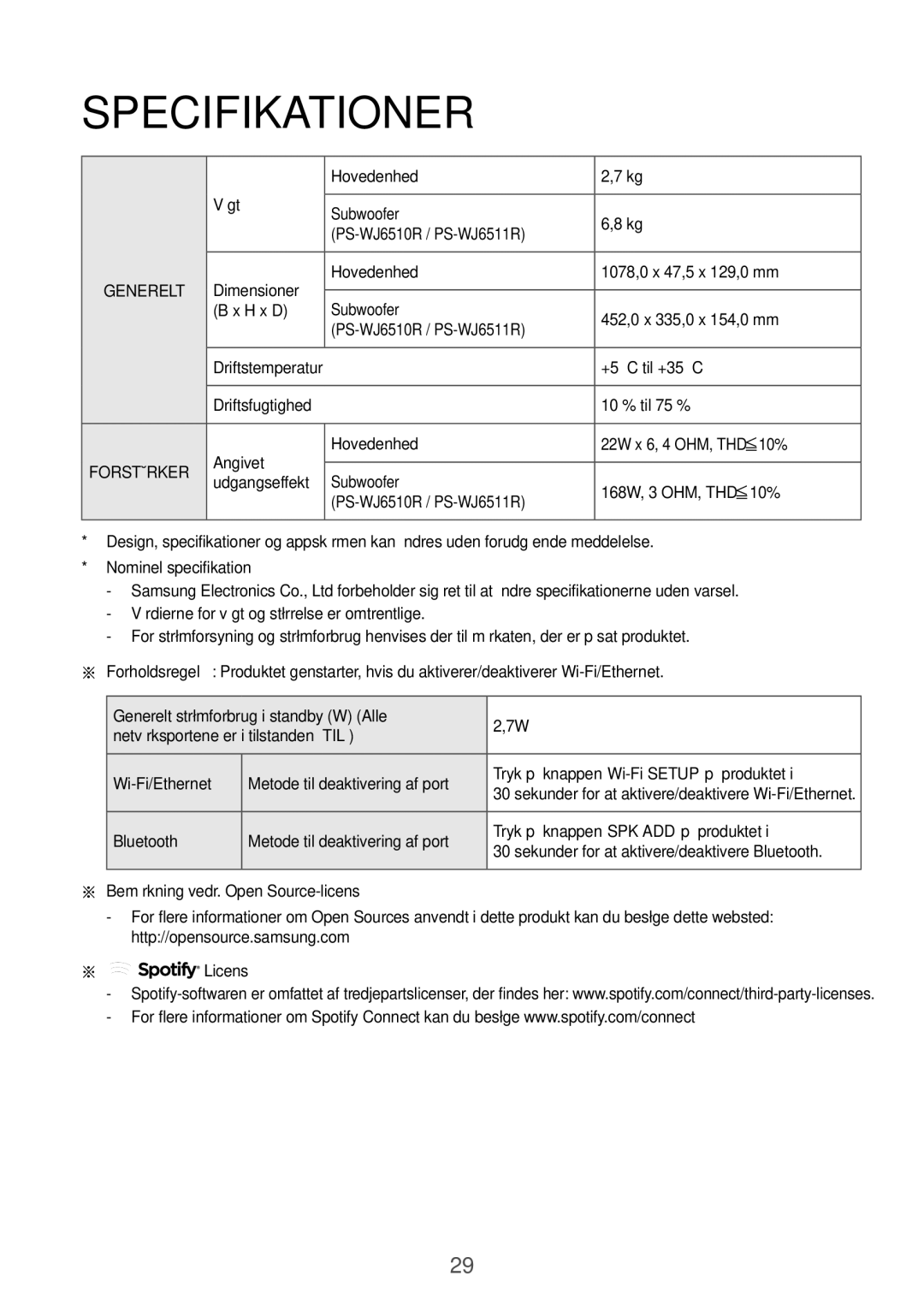 Samsung HW-J6511R/XE, HW-J6501R/EN, HW-J6500R/EN, HW-J6501R/ZF, HW-J6501R/XN, HW-J6510R/XE, HW-J6500R/XN manual Specifikationer 