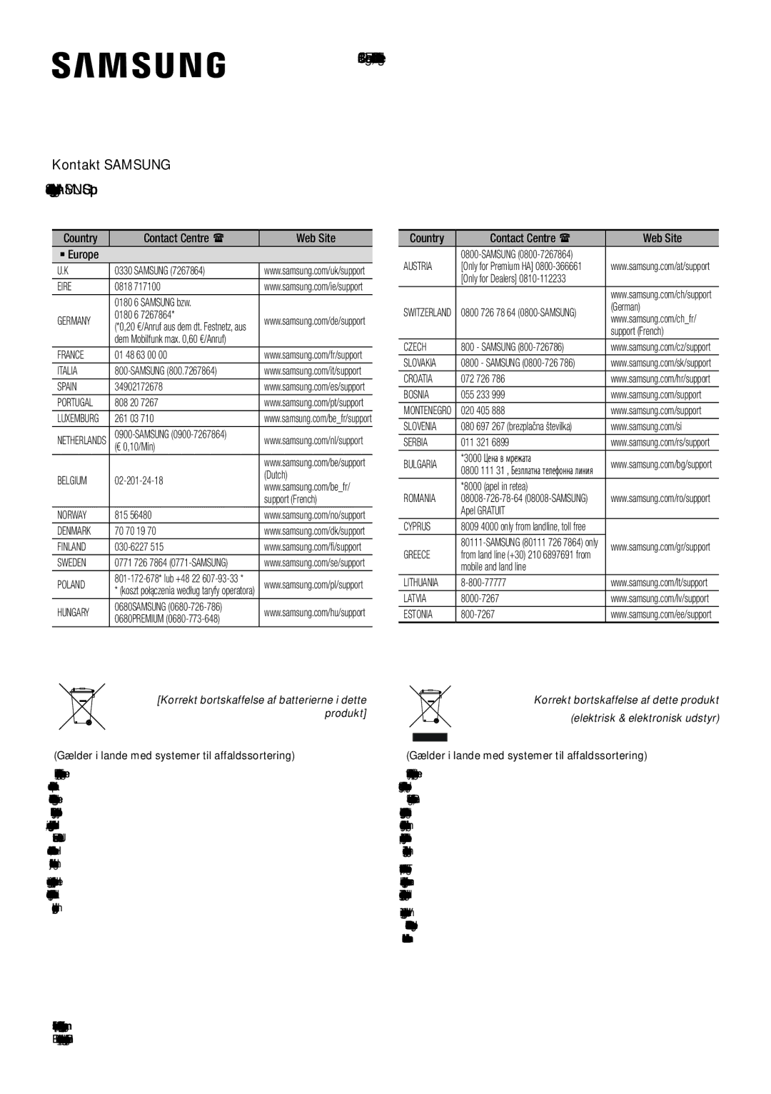 Samsung HW-J6500R/XN, HW-J6501R/EN, HW-J6500R/EN, HW-J6501R/ZF, HW-J6501R/XN, HW-J6511R/XE, HW-J6510R/XE manual Kontakt Samsung 