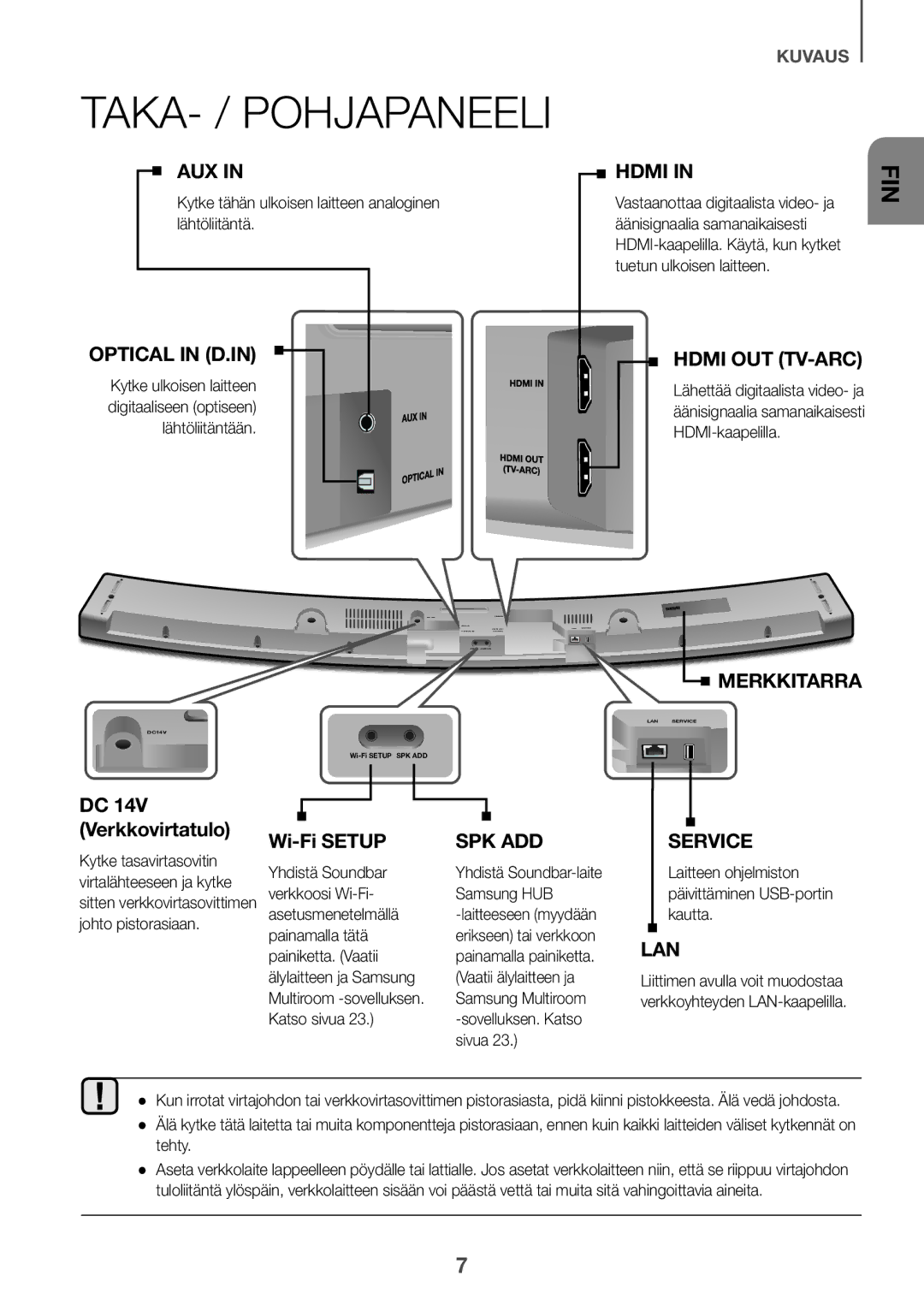 Samsung HW-J6500R/XN Kytke tähän ulkoisen laitteen analoginen lähtöliitäntä, Multiroom -sovelluksen Samsung Multiroom 