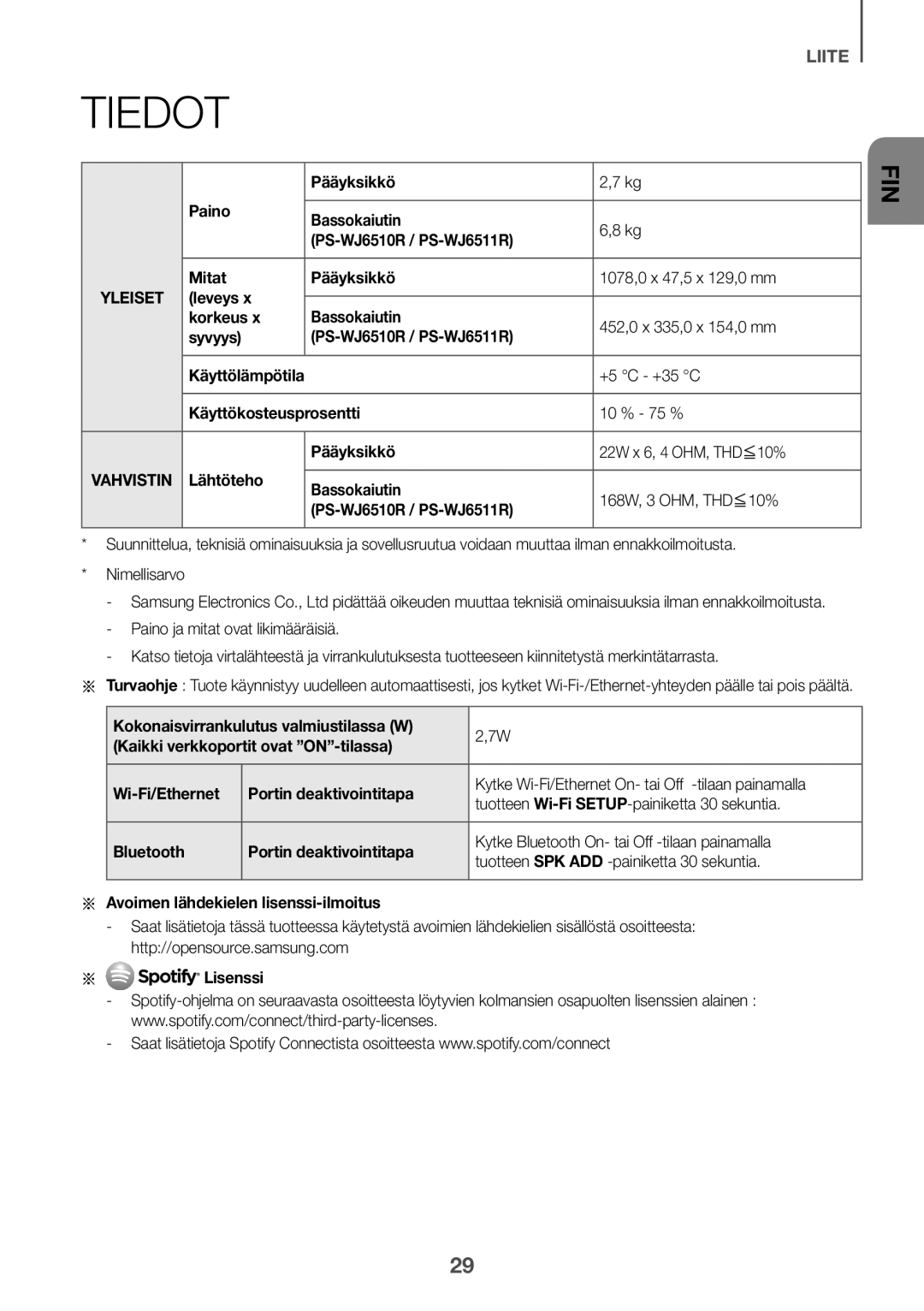 Samsung HW-J6501R/EN, HW-J6500R/EN, HW-J6501R/ZF, HW-J6501R/XN, HW-J6511R/XE, HW-J6510R/XE, HW-J6500R/XN manual Tiedot 