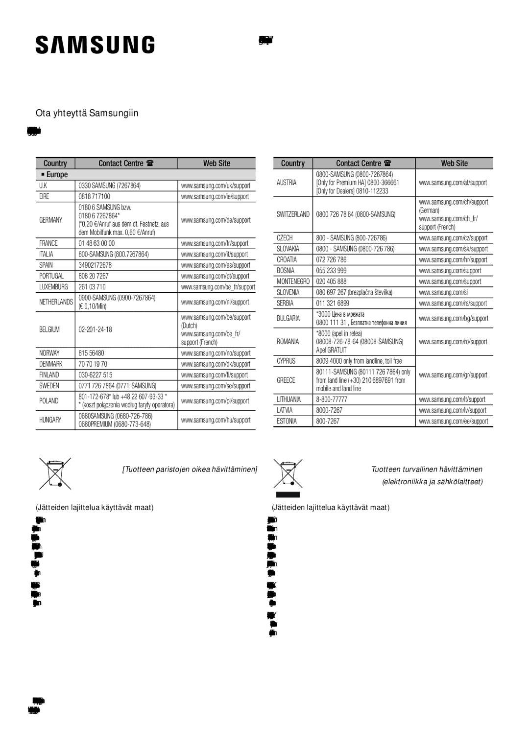 Samsung HW-J6501R/ZF, HW-J6501R/EN, HW-J6500R/EN, HW-J6501R/XN Ota yhteyttä Samsungiin, Jätteiden lajittelua käyttävät maat 