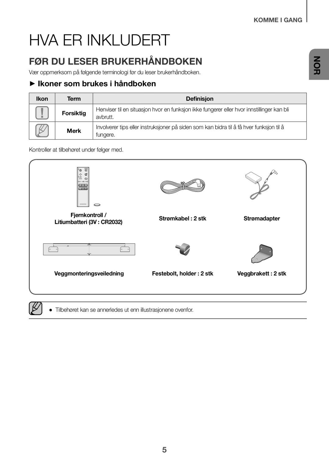 Samsung HW-J6501R/EN, HW-J6500R/EN manual HVA ER Inkludert, FØR DU Leser Brukerhåndboken, ++Ikoner som brukes i håndboken 