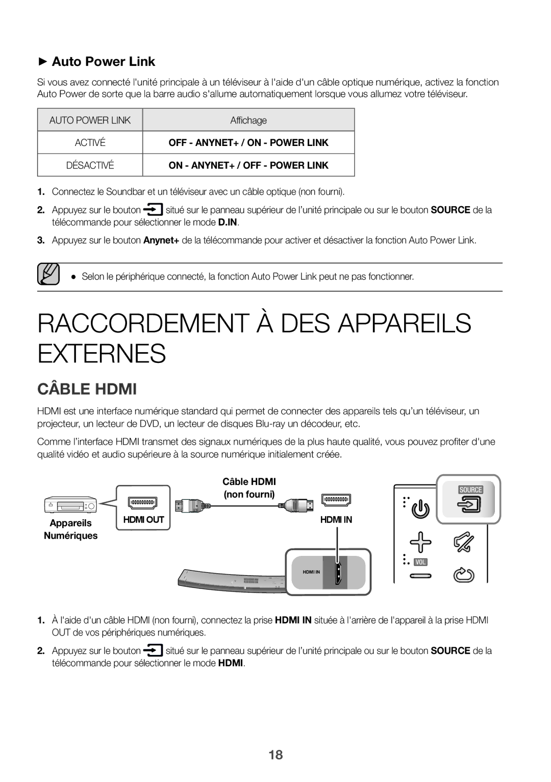 Samsung HW-J6500R/XN, HW-J6501R/EN, HW-J6500R/EN, HW-J6501R/ZF Raccordement À DES Appareils Externes, Câble Hdmi, Affichage 