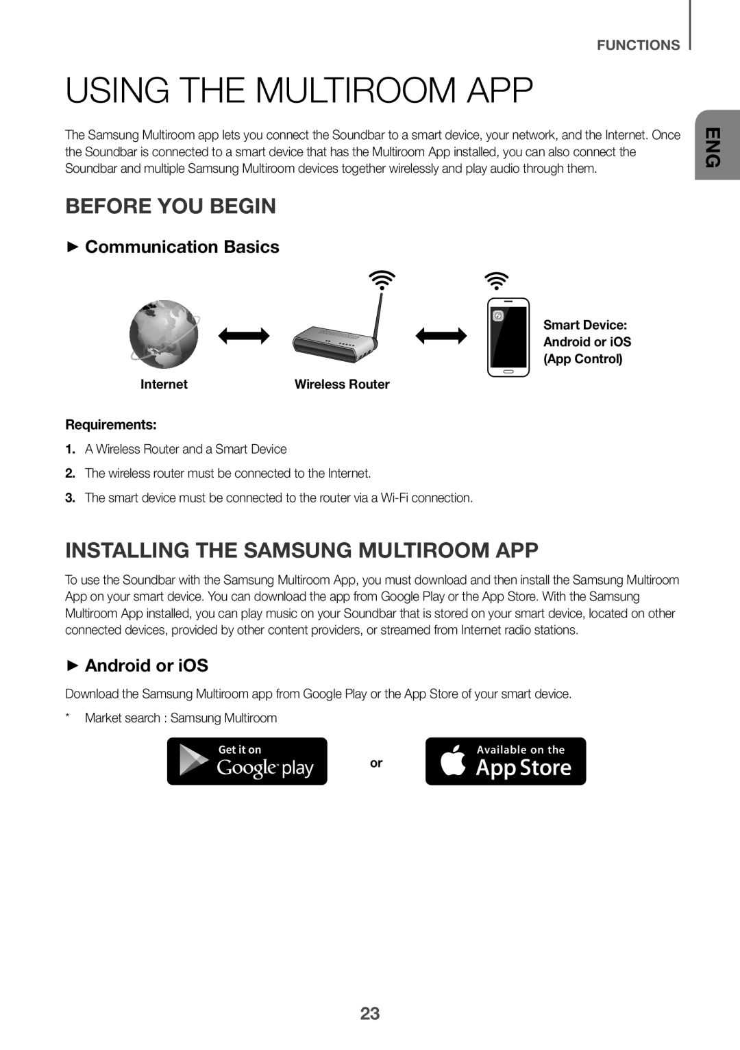 Samsung HW-J6501R/ZF Using the Multiroom APP, Before YOU Begin, Installing the Samsung Multiroom APP, ++Android or iOS 