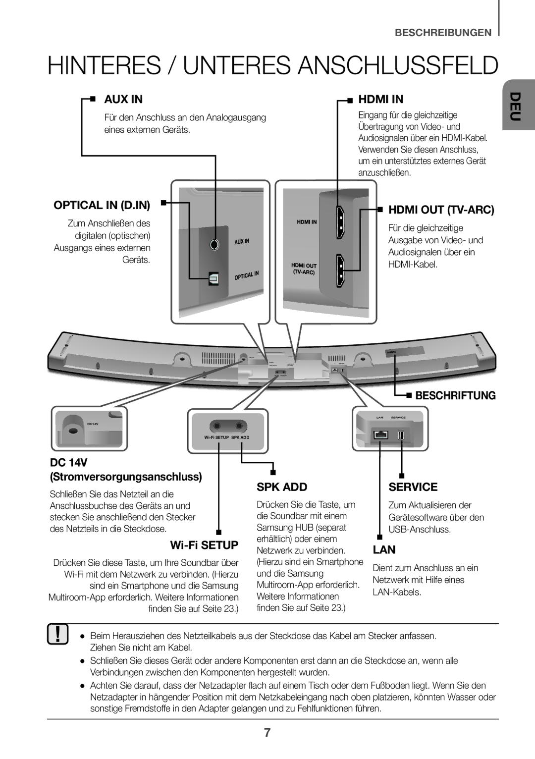 Samsung HW-J6501R/XN manual DC 14V Stromversorgungsanschluss, Zum Aktualisieren der Gerätesoftware über den USB-Anschluss 