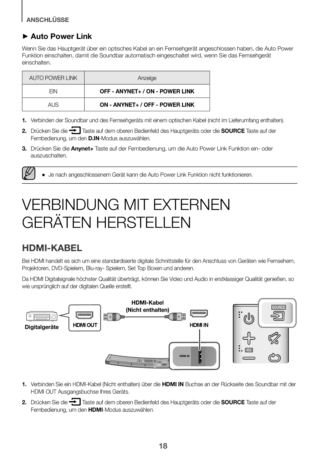 Samsung HW-J6501R/EN, HW-J6500R/EN, HW-J6501R/ZF, HW-J6501R/XN Hdmi-Kabel, Anzeige, HDMI-Kabel Nicht enthalten Digitalgeräte 