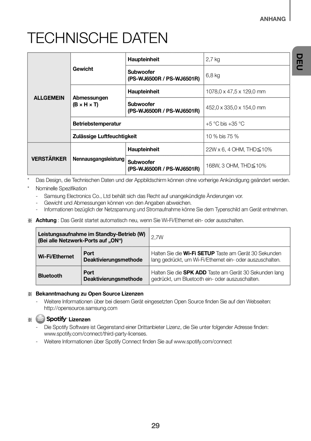 Samsung HW-J6511R/XE, HW-J6501R/EN, HW-J6500R/EN, HW-J6501R/ZF, HW-J6501R/XN, HW-J6510R/XE, HW-J6500R/XN manual Technische Daten 